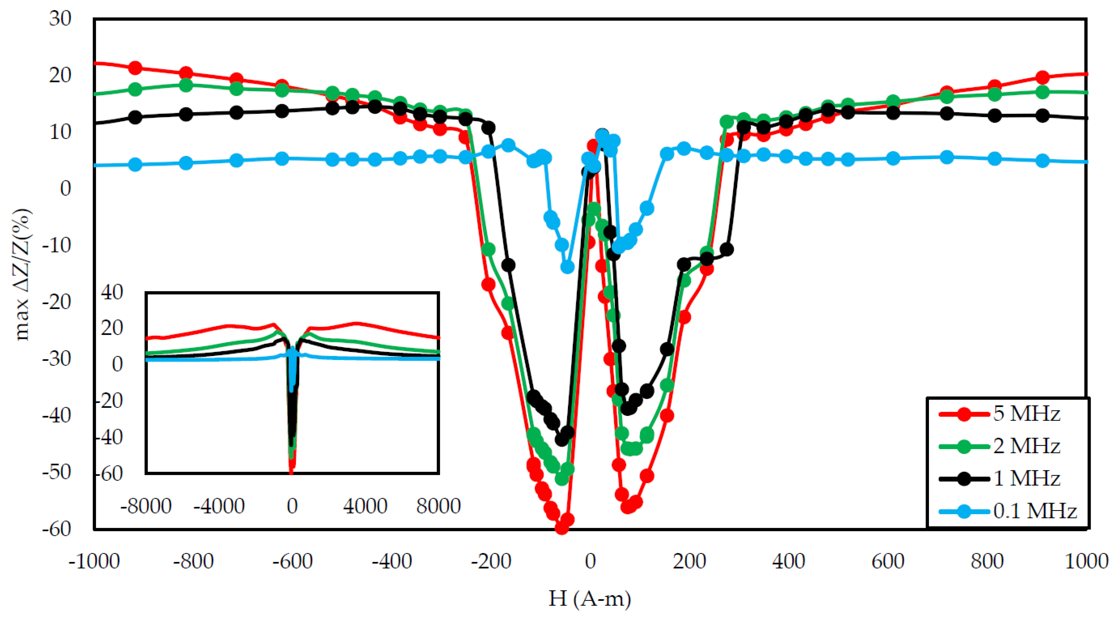 Materials 14 01919 g008 Materials 14 01919 g008