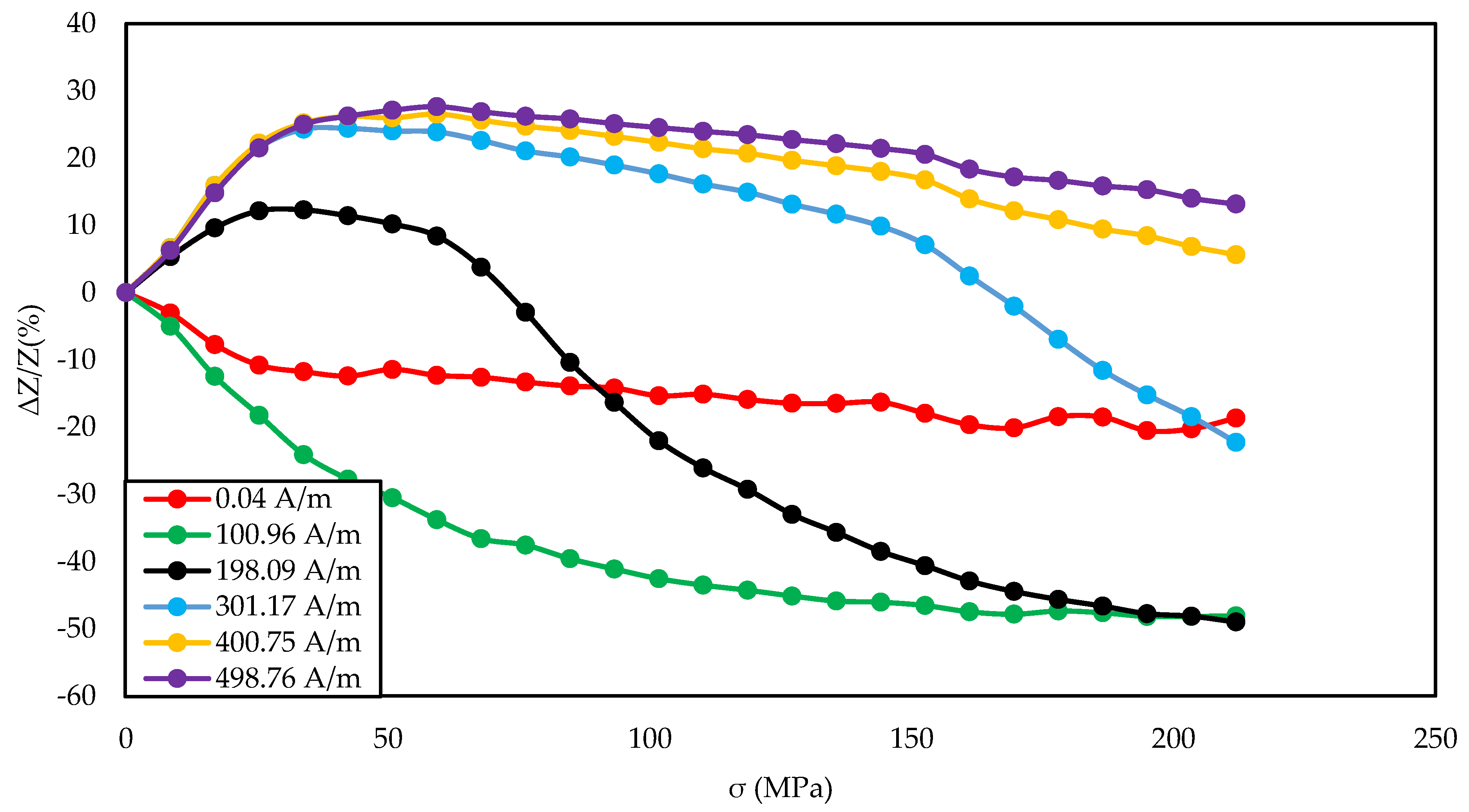 Materials 14 01919 g009 Materials 14 01919 g009