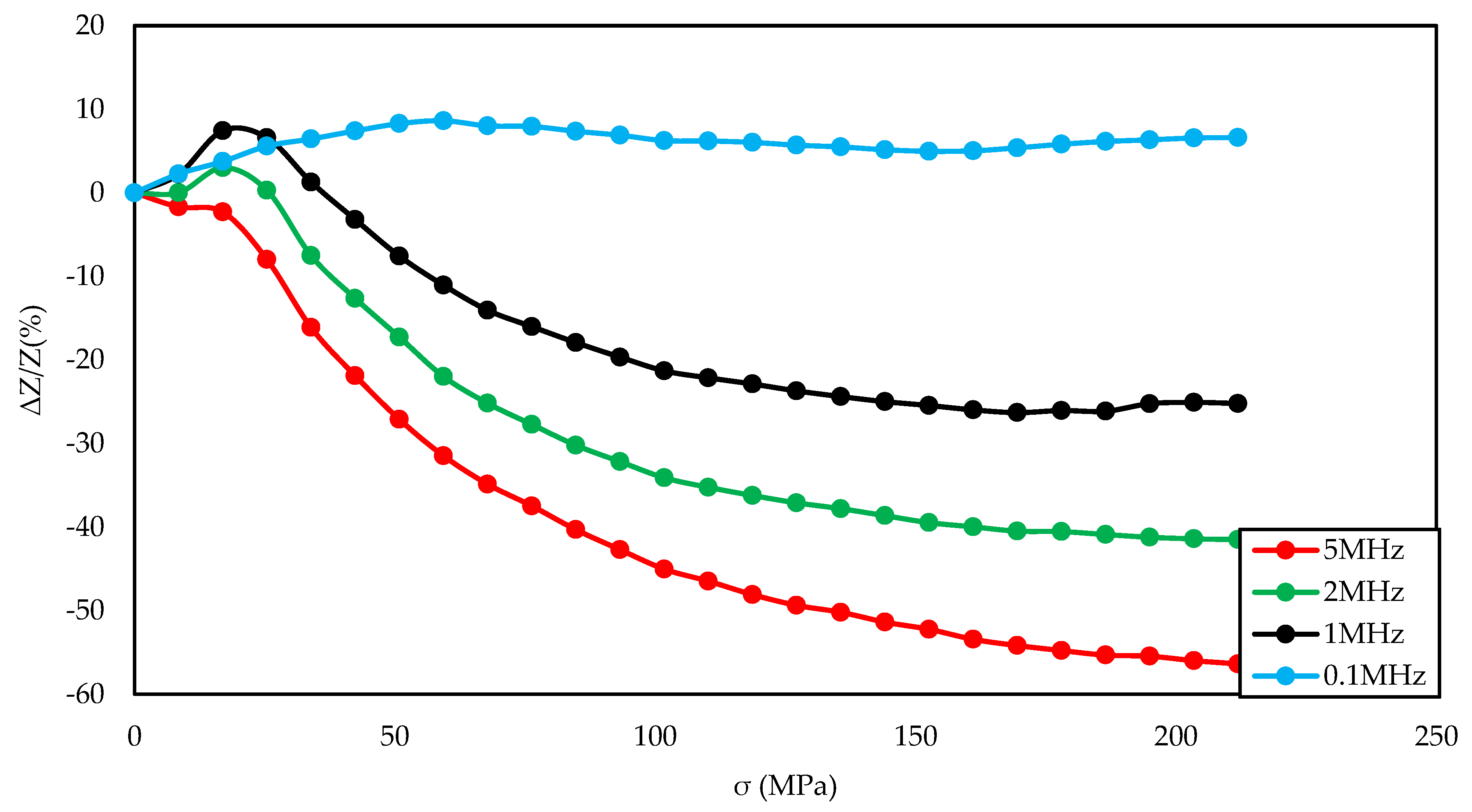 Materials 14 01919 g010 Materials 14 01919 g010