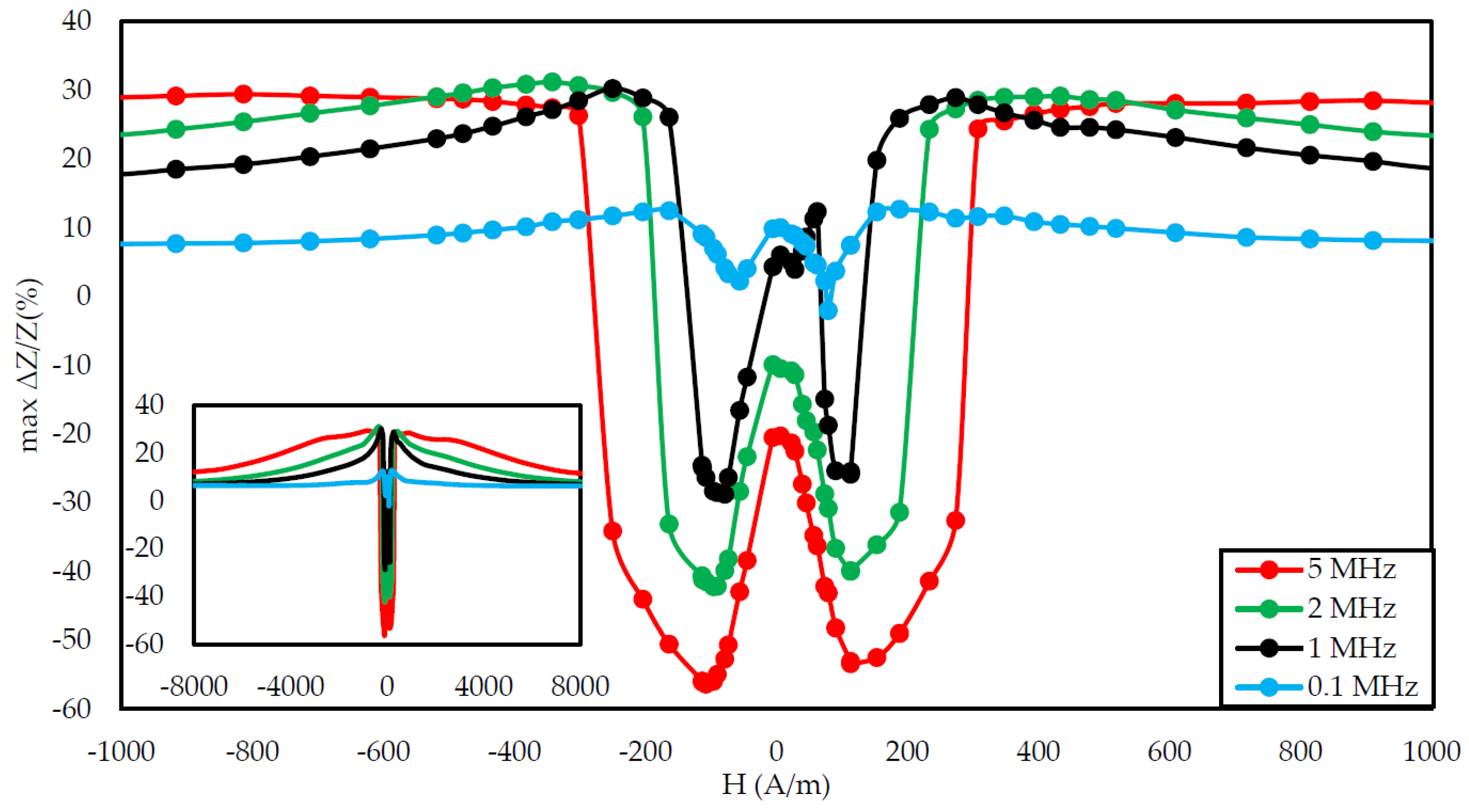 Materials 14 01919 g011 Materials 14 01919 g011