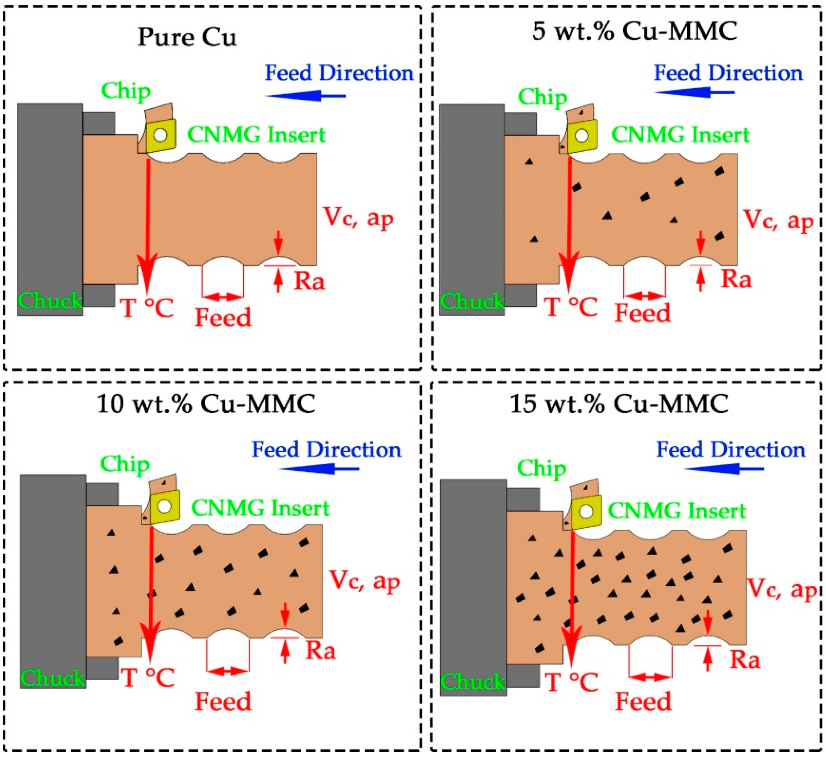 Materials 14 01921 g002