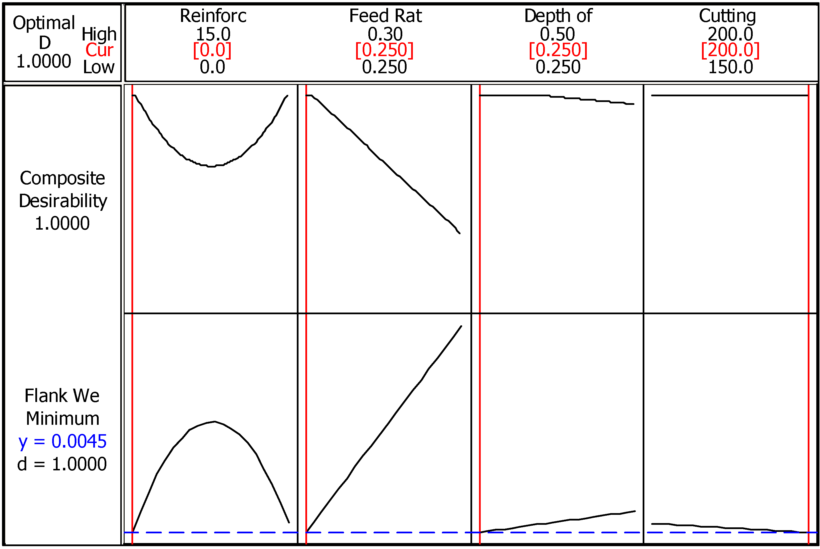 Materials 14 01921 g007