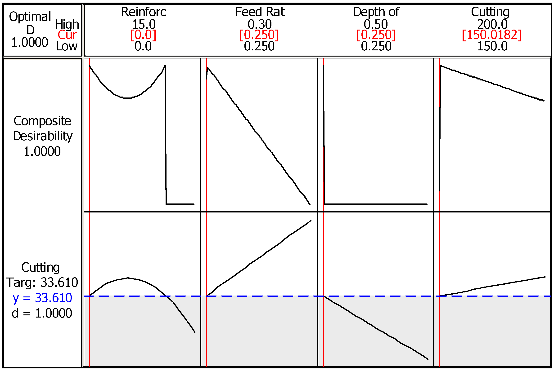 Materials 14 01921 g010