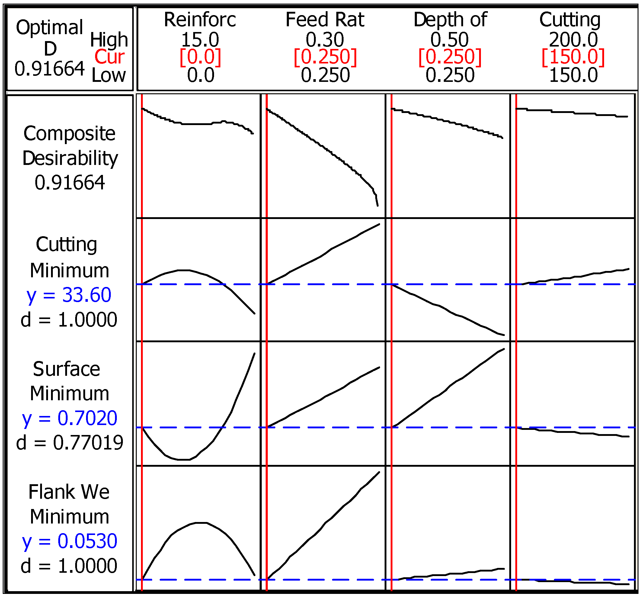 Materials 14 01921 g011