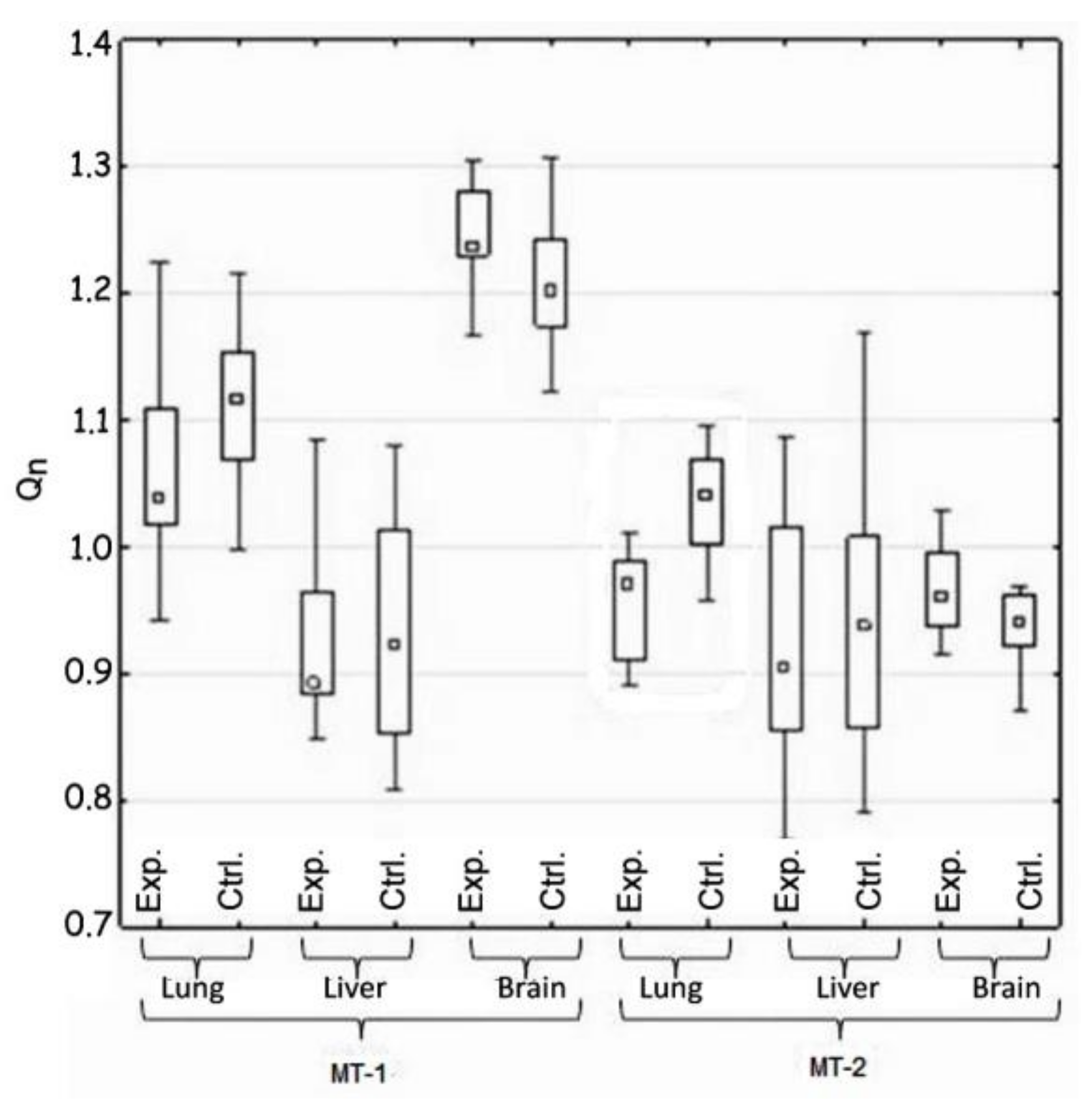 Materials 14 01922 g001