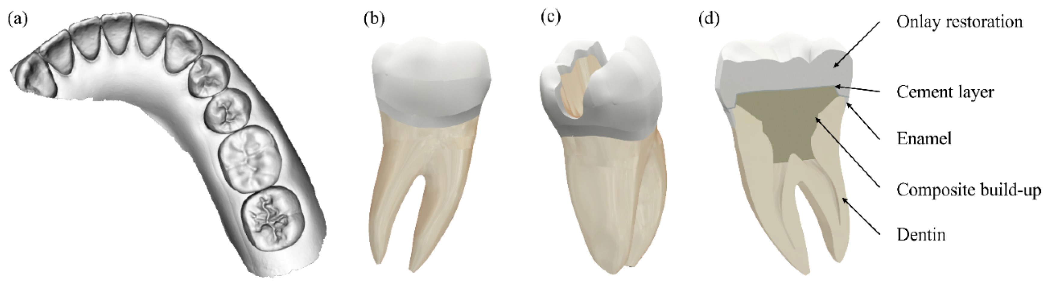 Materials 14 01923 g002 Materials 14 01923 g002