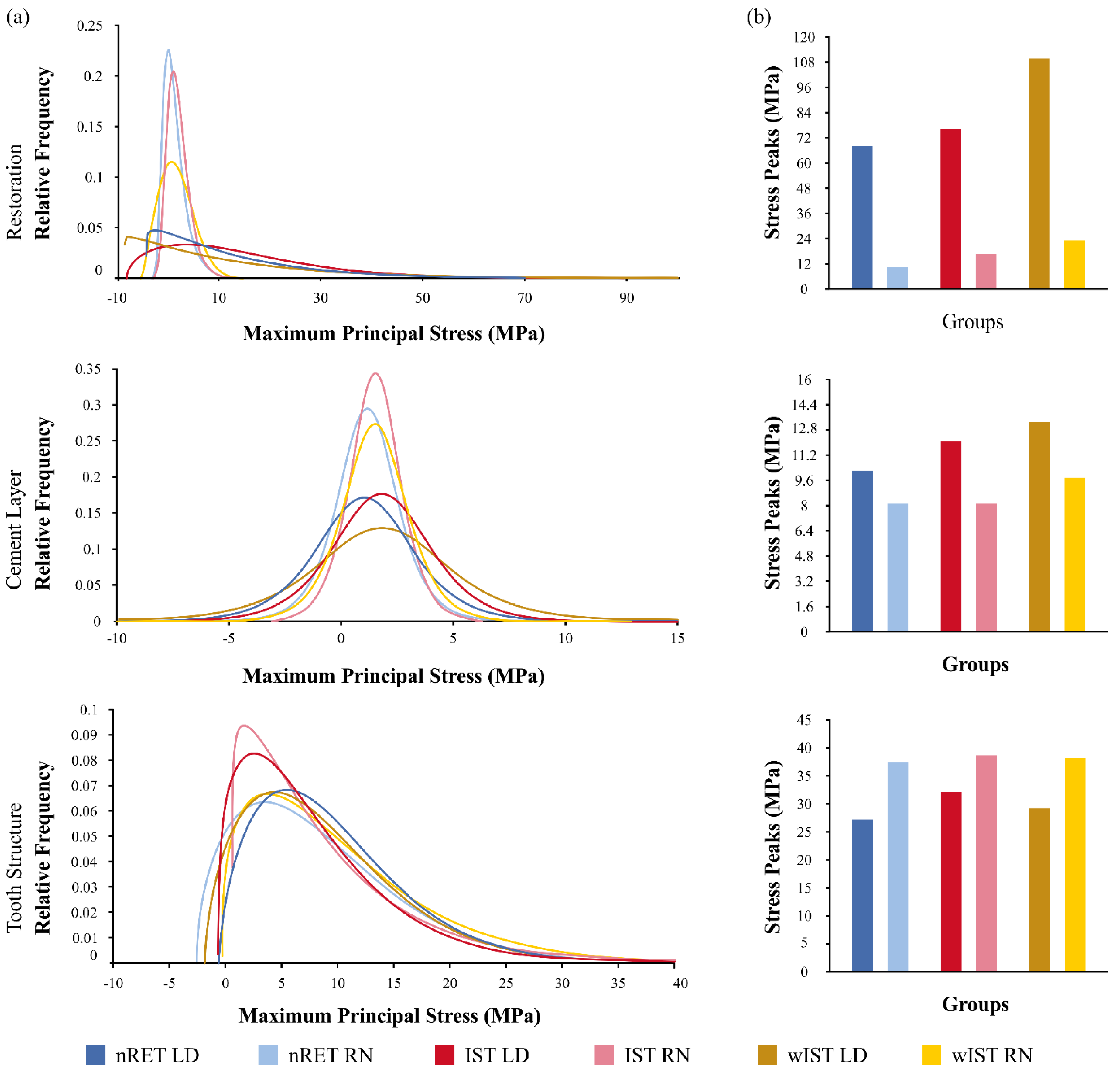 Materials 14 01923 g006 Materials 14 01923 g006