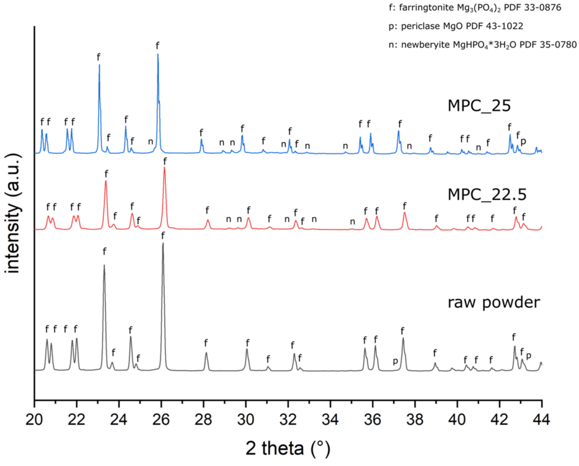 Materials 14 01925 g005