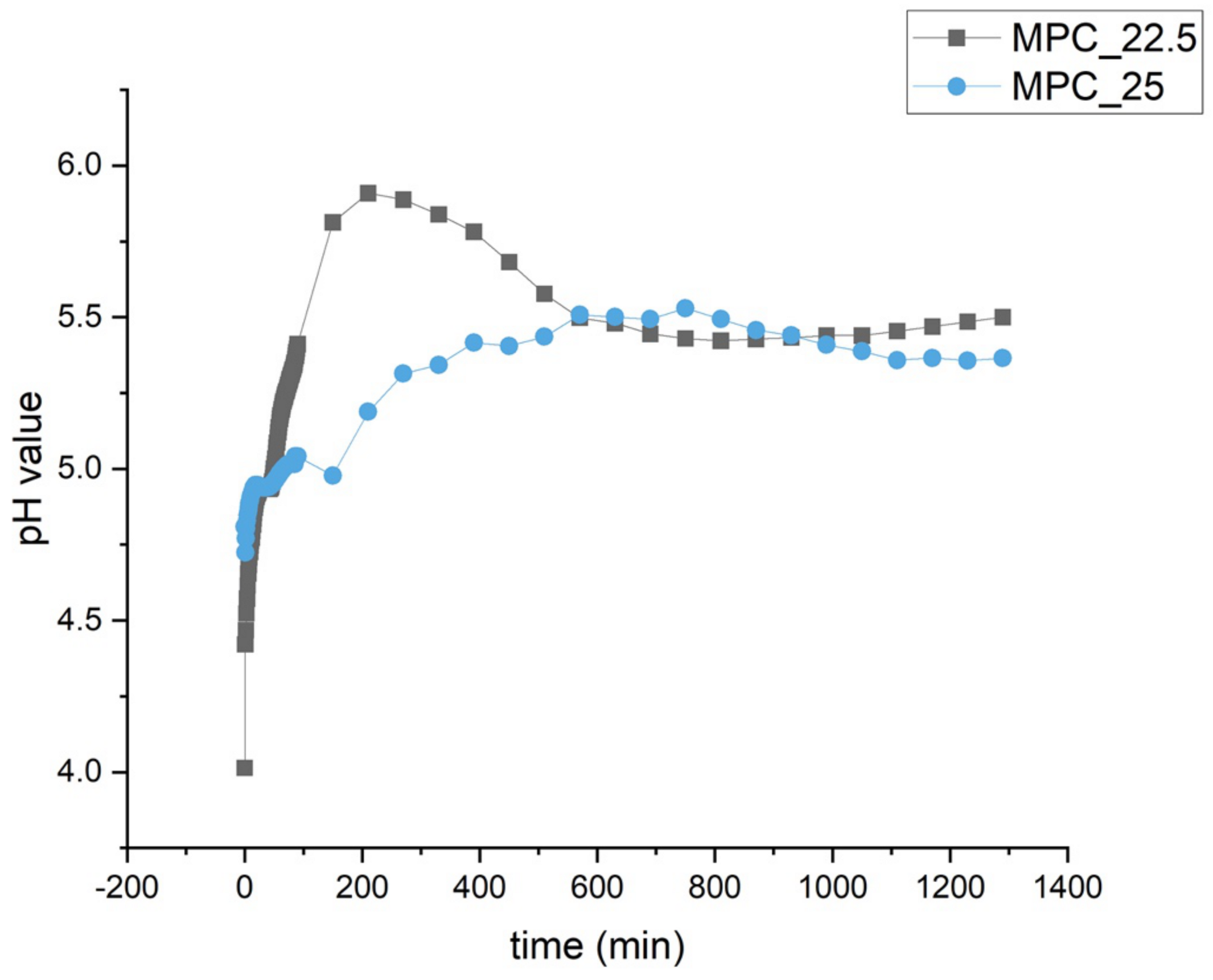 Materials 14 01925 g006
