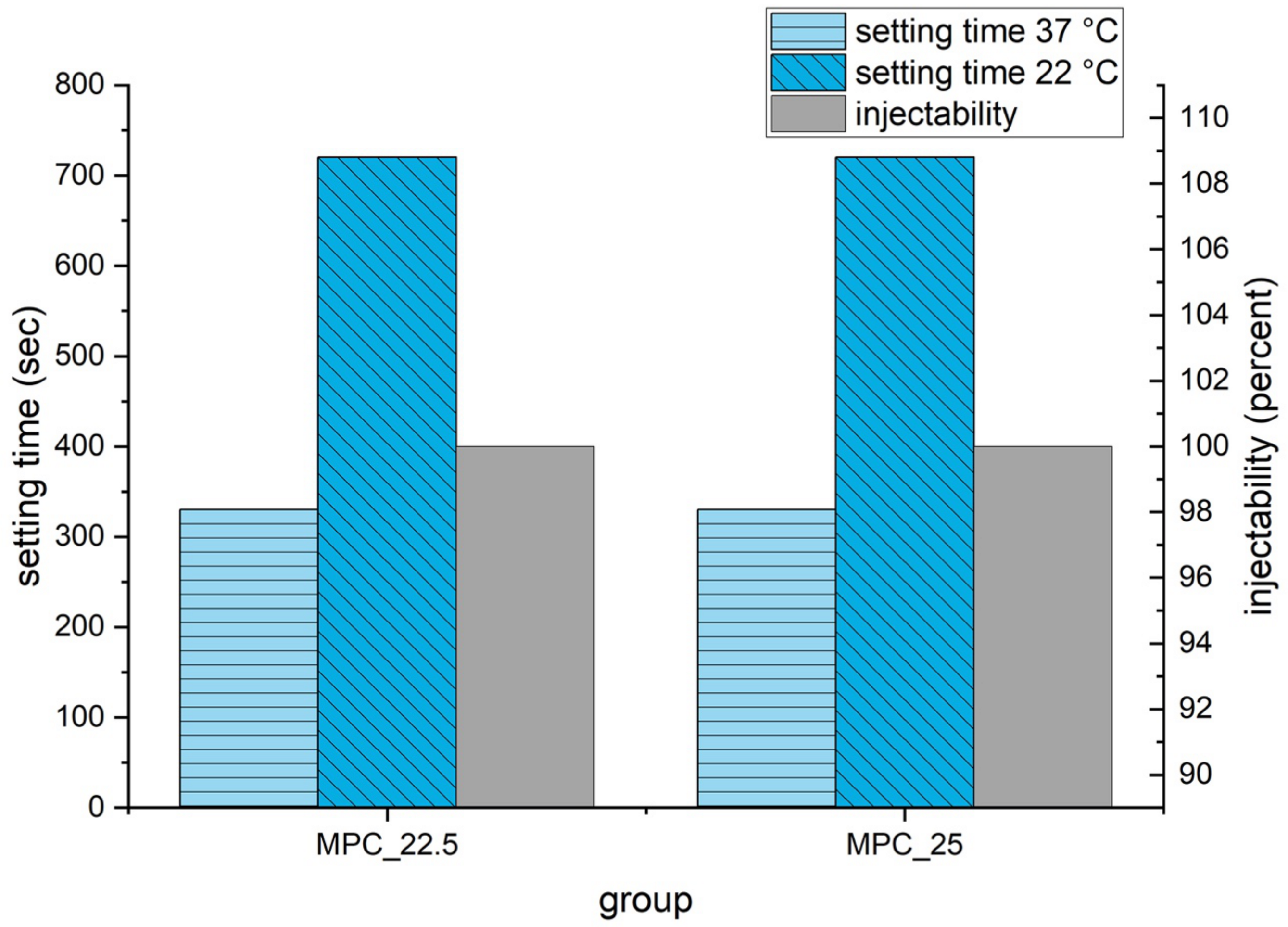 Materials 14 01925 g007