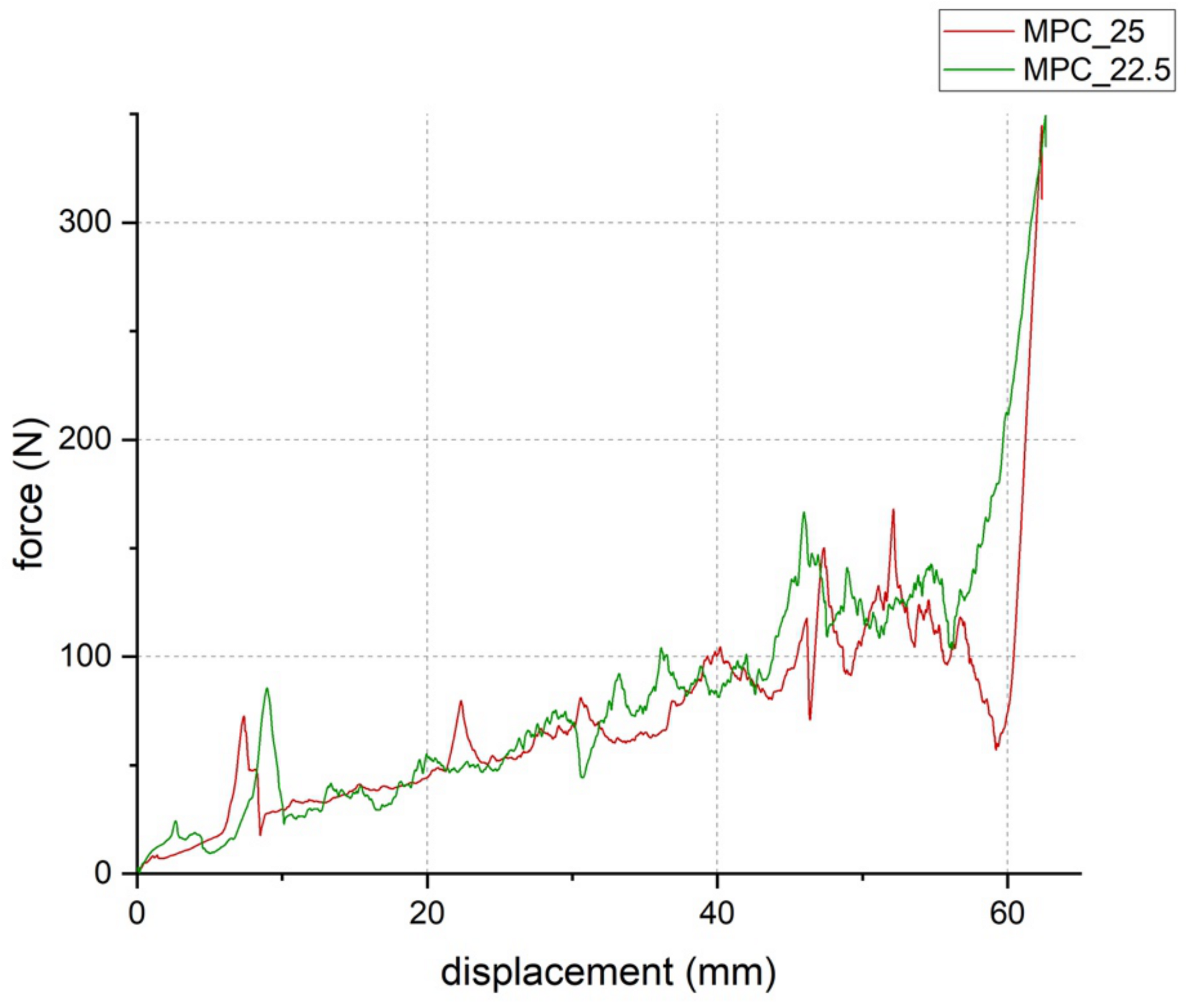Materials 14 01925 g008