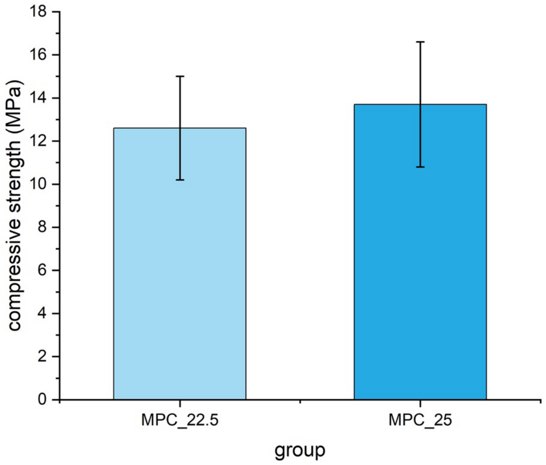 Materials 14 01925 g010