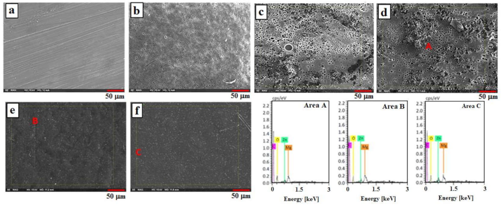 Materials 14 01930 g002 Materials 14 01930 g002