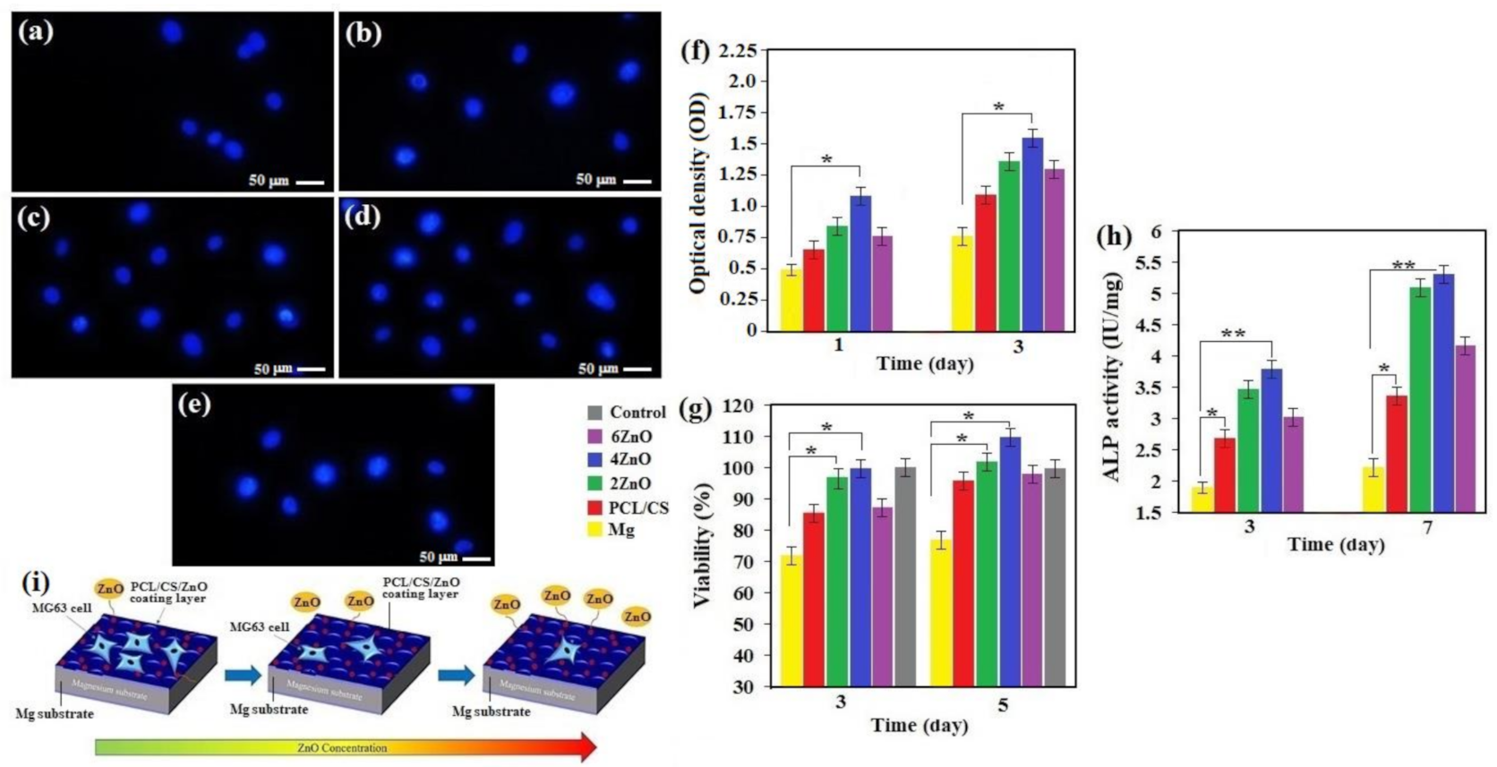 Materials 14 01930 g008 Materials 14 01930 g008