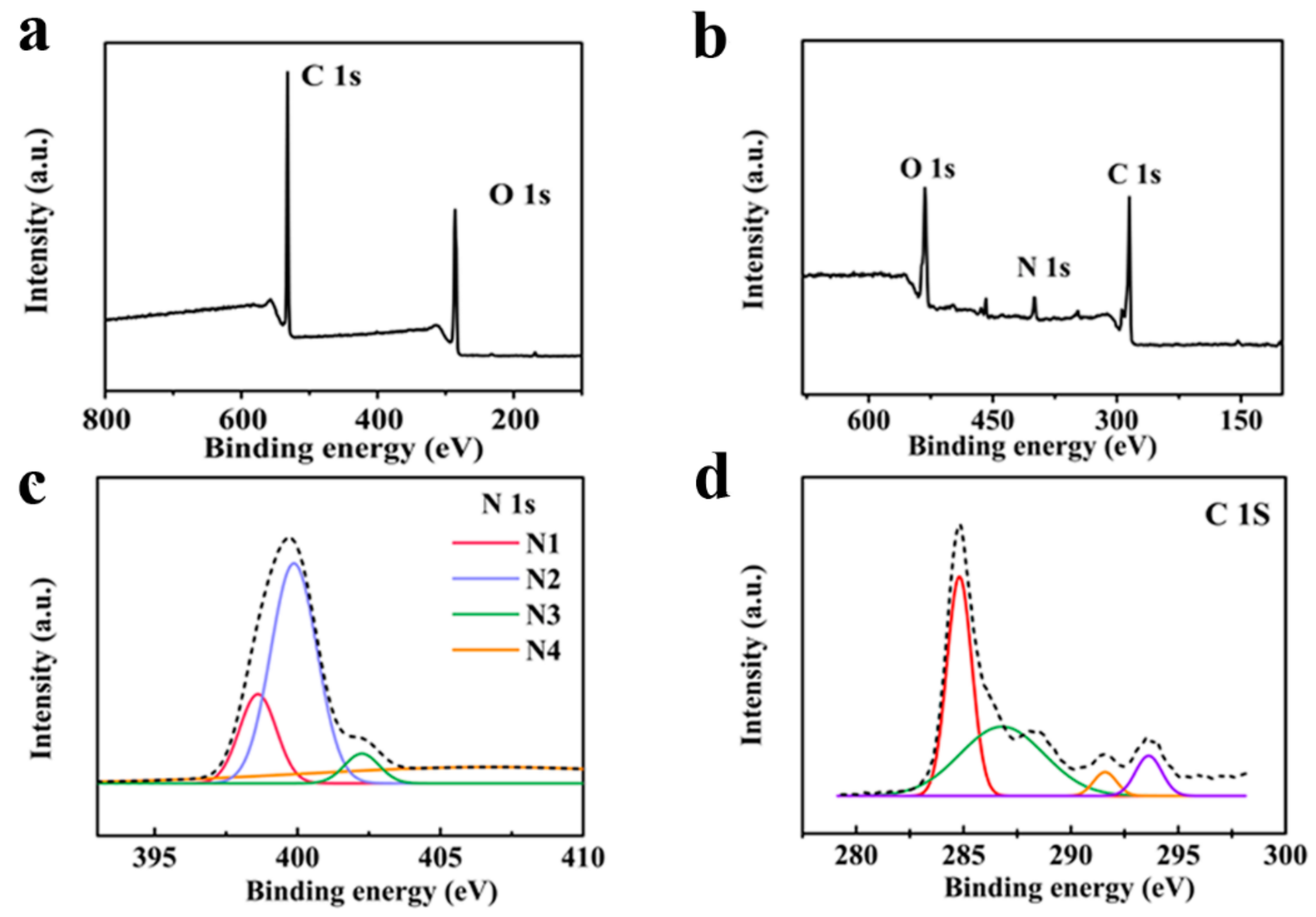 Materials 14 01933 g001