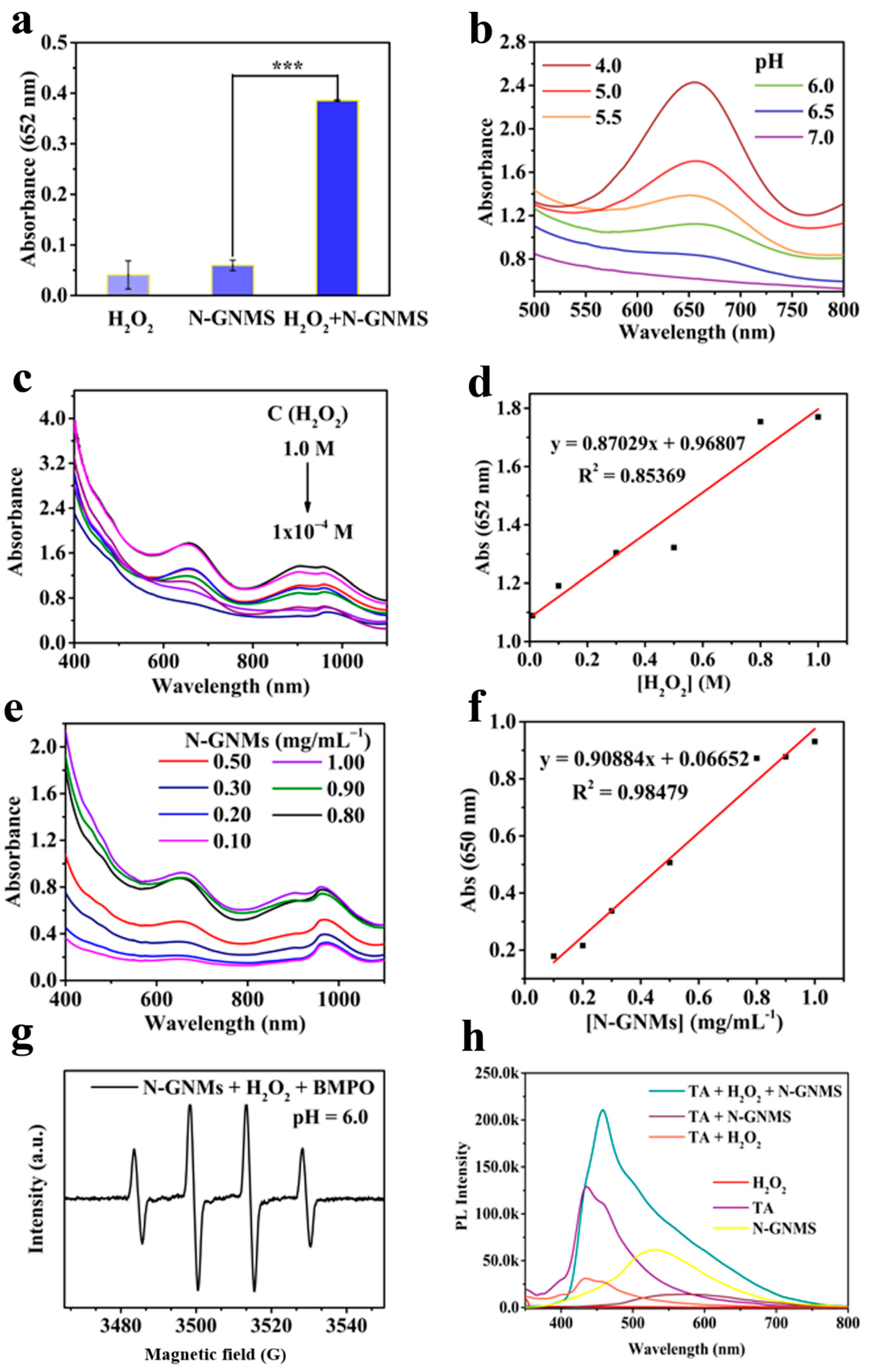 Materials 14 01933 g004