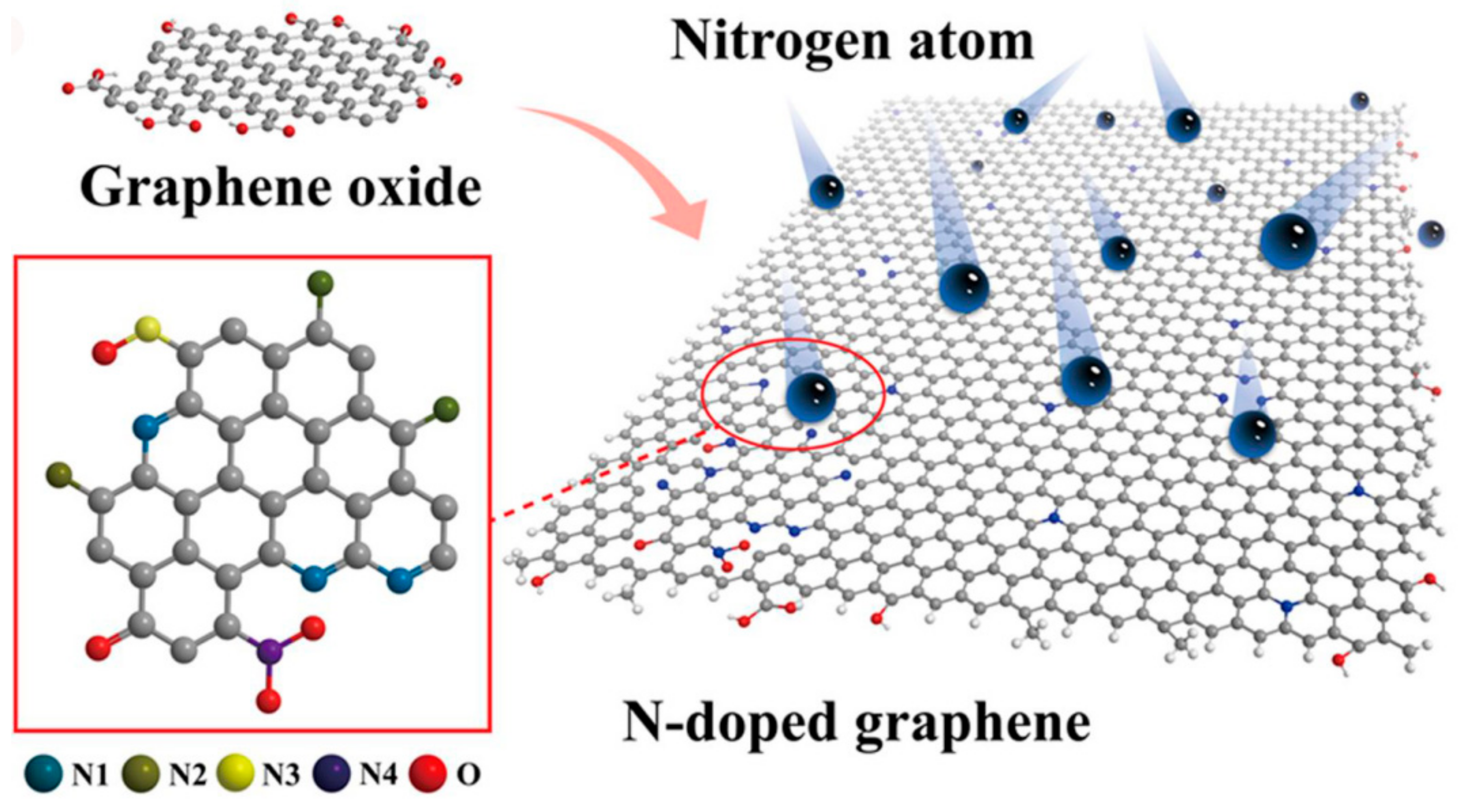 Materials 14 01933 sch002