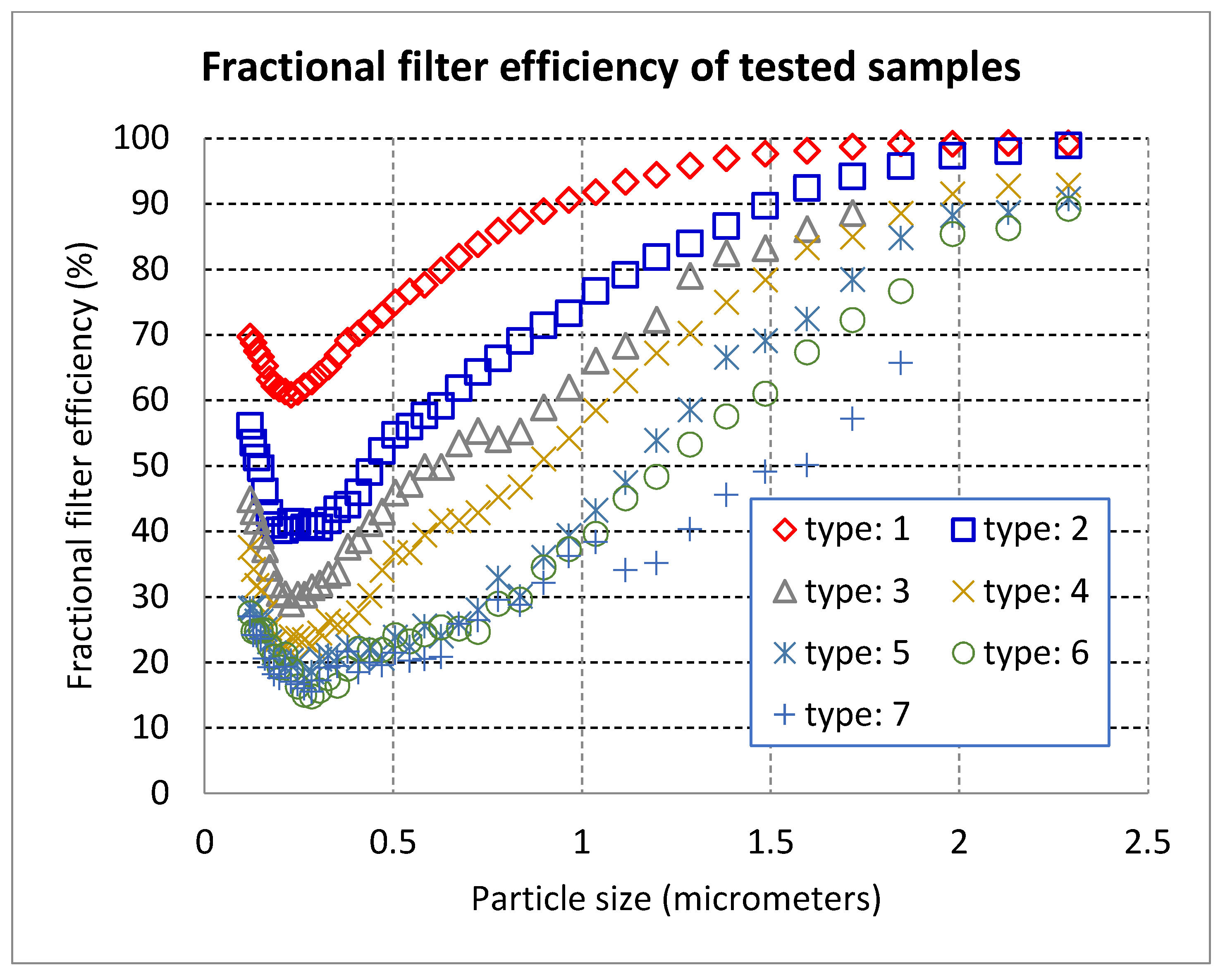 Materials 14 01937 g005 Materials 14 01937 g005