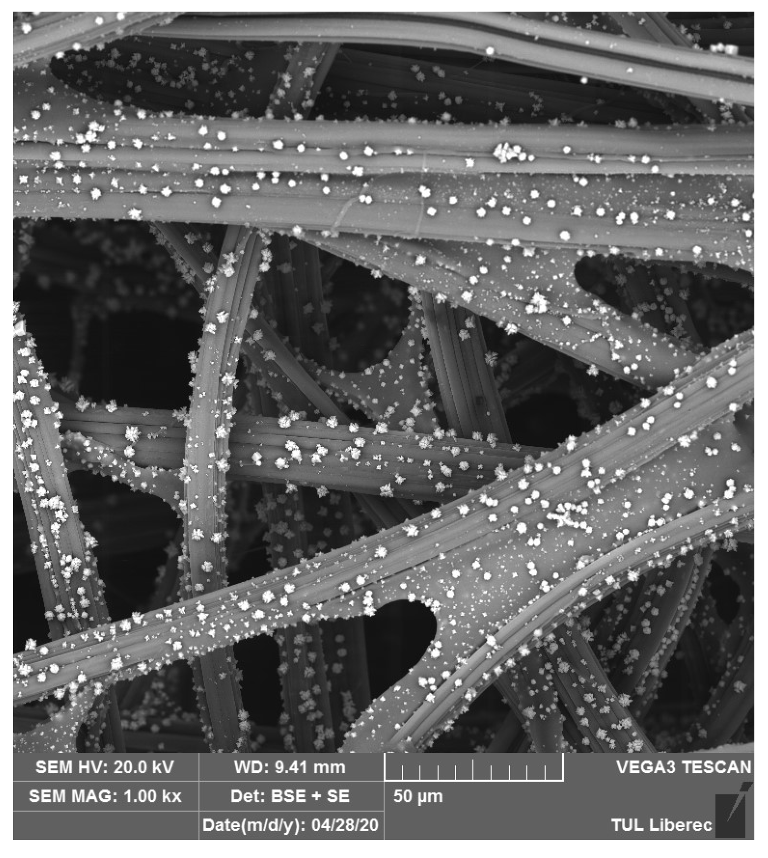 Materials 14 01937 g007 Materials 14 01937 g007