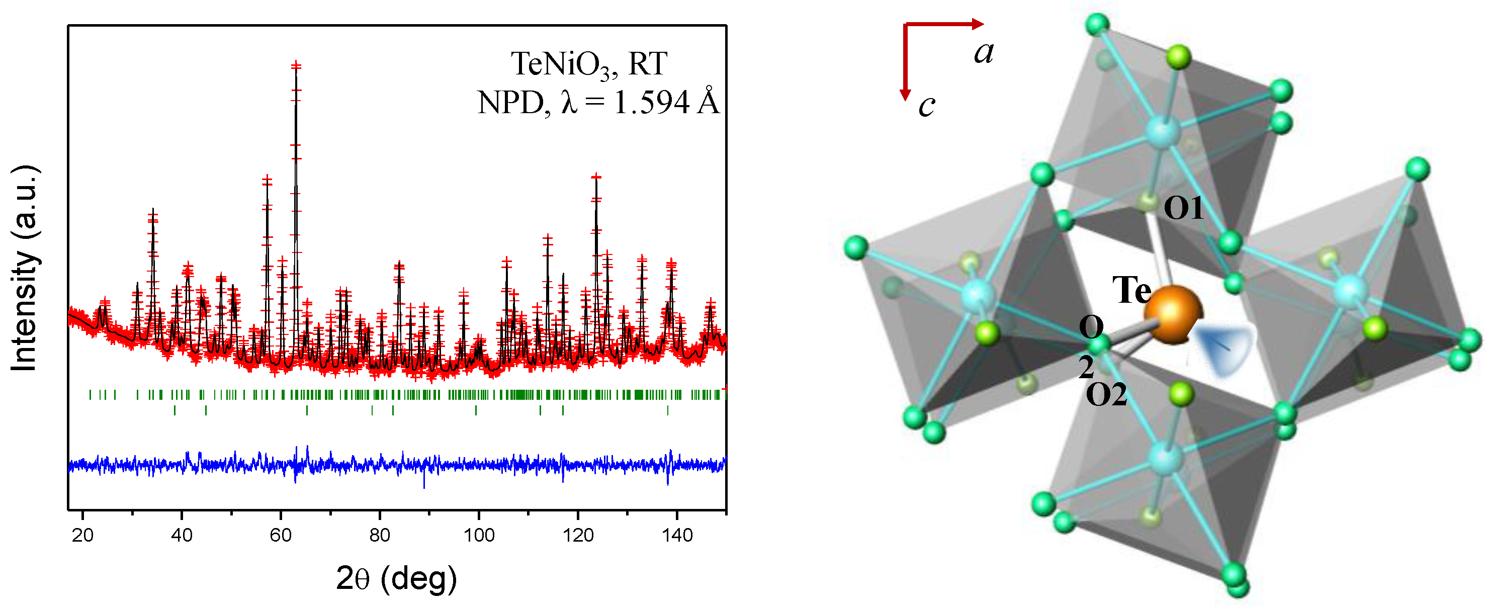 Materials 14 01946 g004 Materials 14 01946 g004