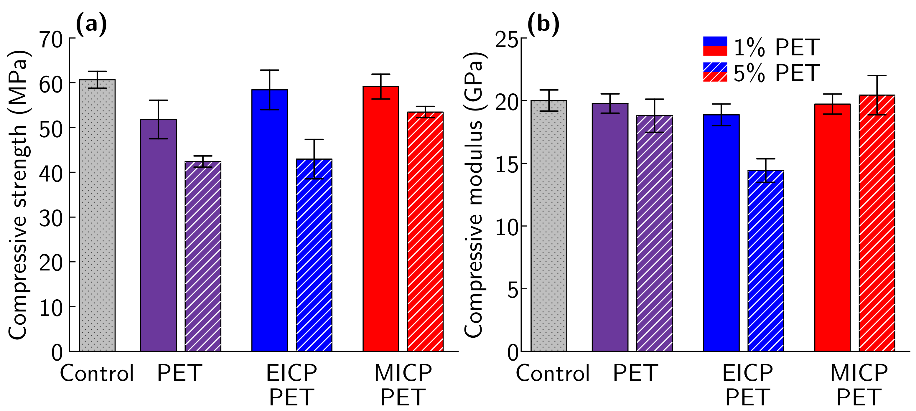 Materials 14 01949 g005
