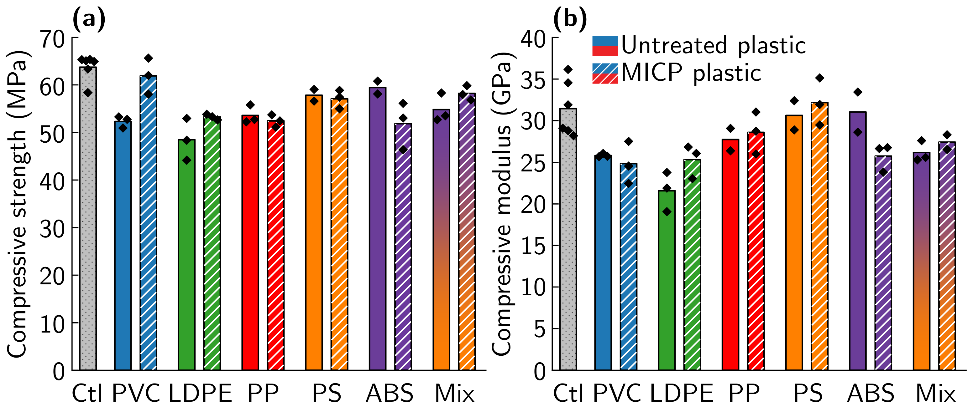 Materials 14 01949 g010