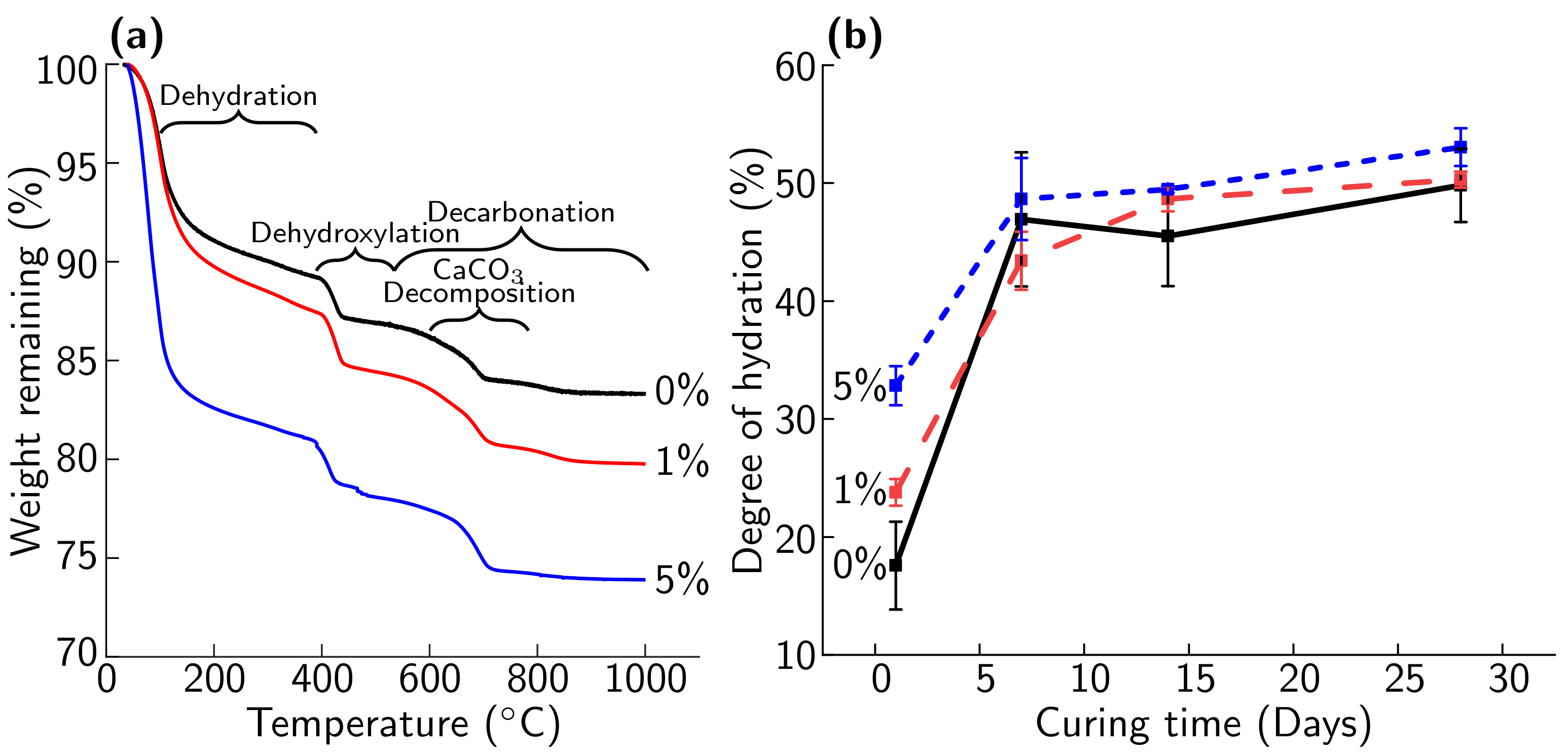 Materials 14 01949 g012
