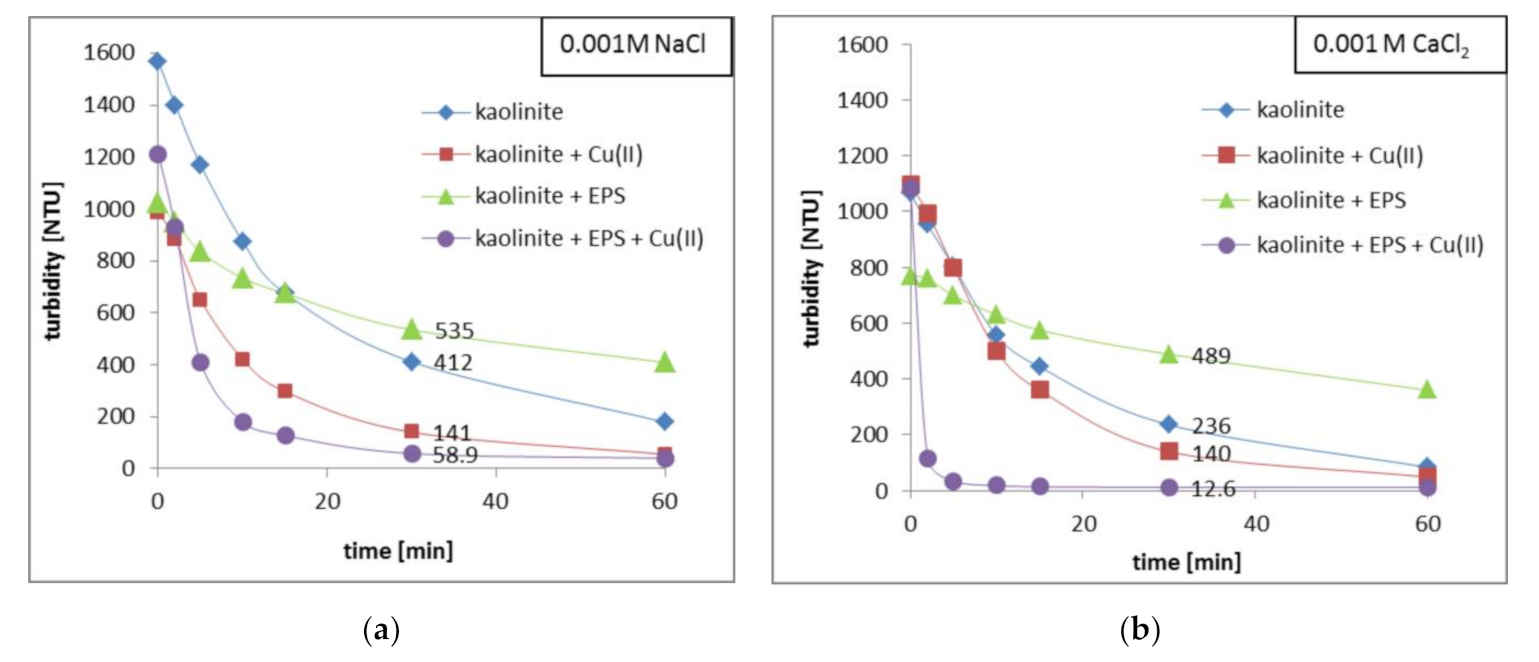 Materials 14 01950 g007