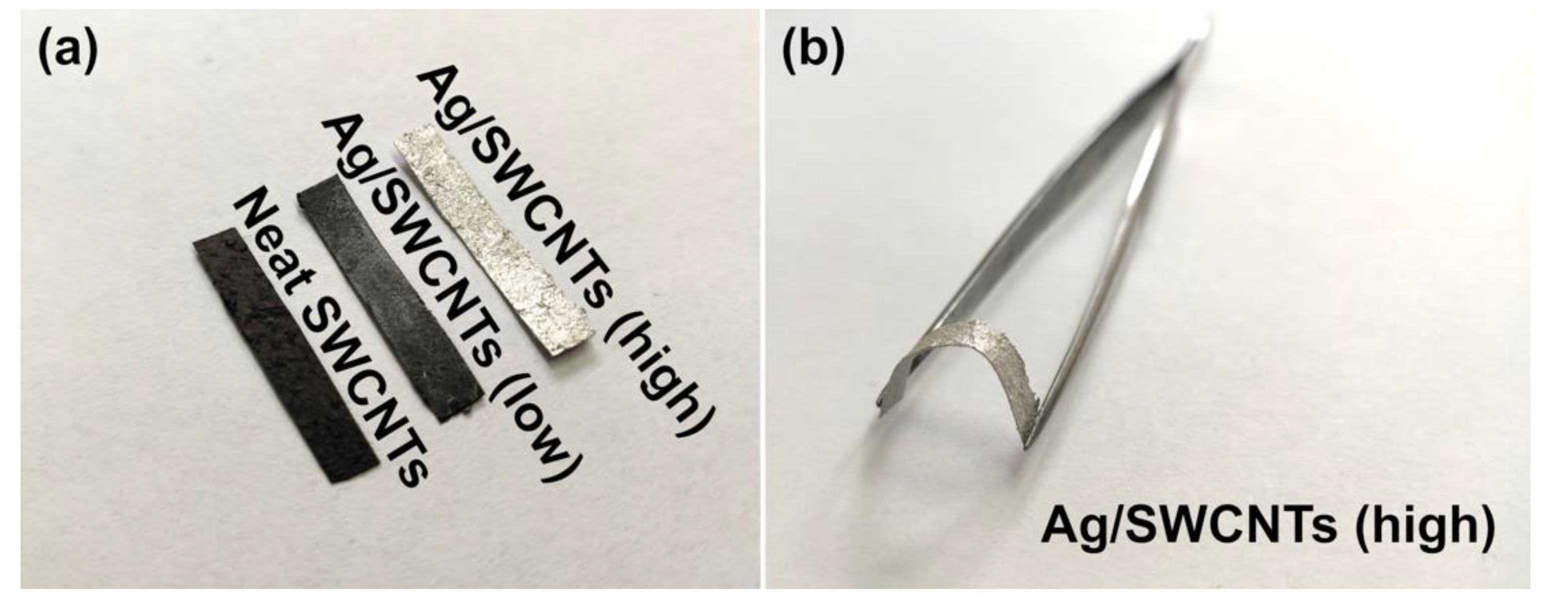Materials 14 01956 g005