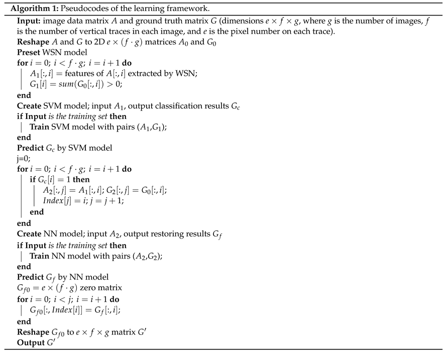 Materials 14 01957 i001 Materials 14 01957 i001