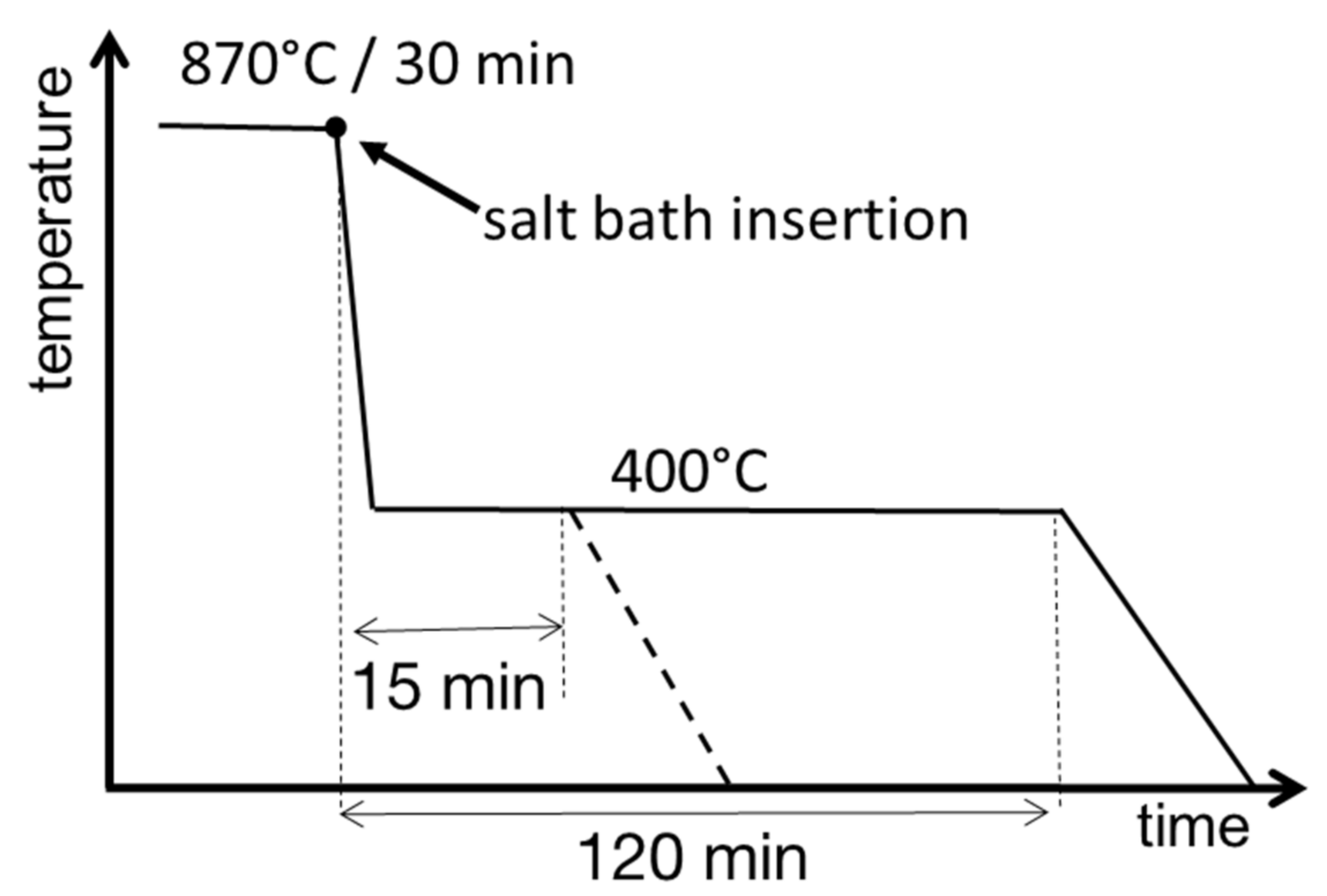 Materials 14 01962 g001