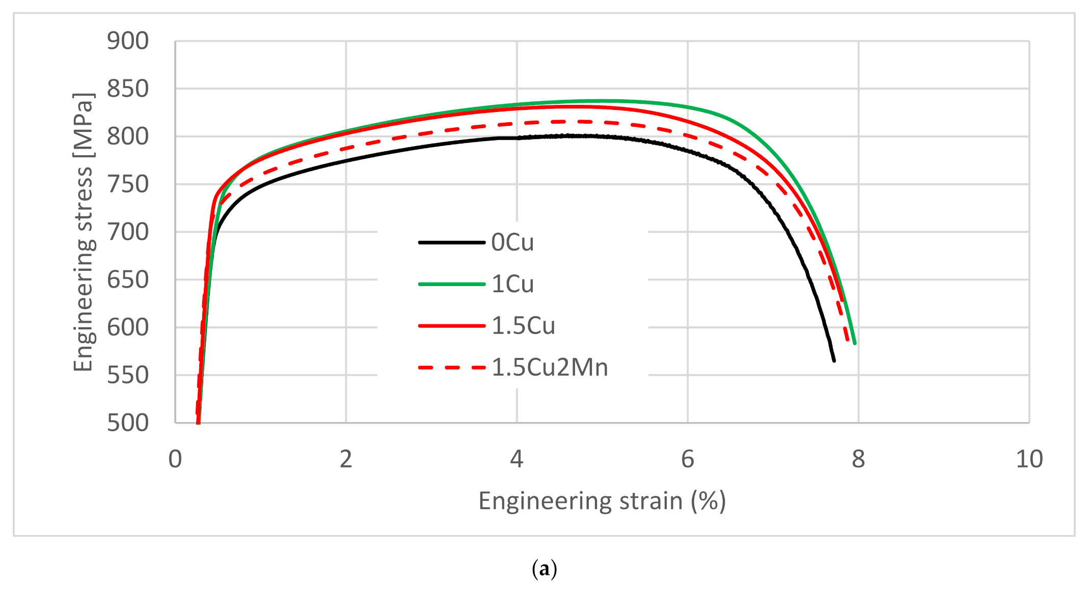 Materials 14 01962 g003a