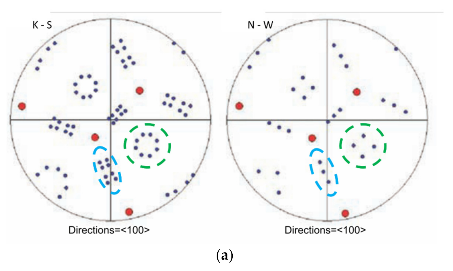 Materials 14 01962 g008a