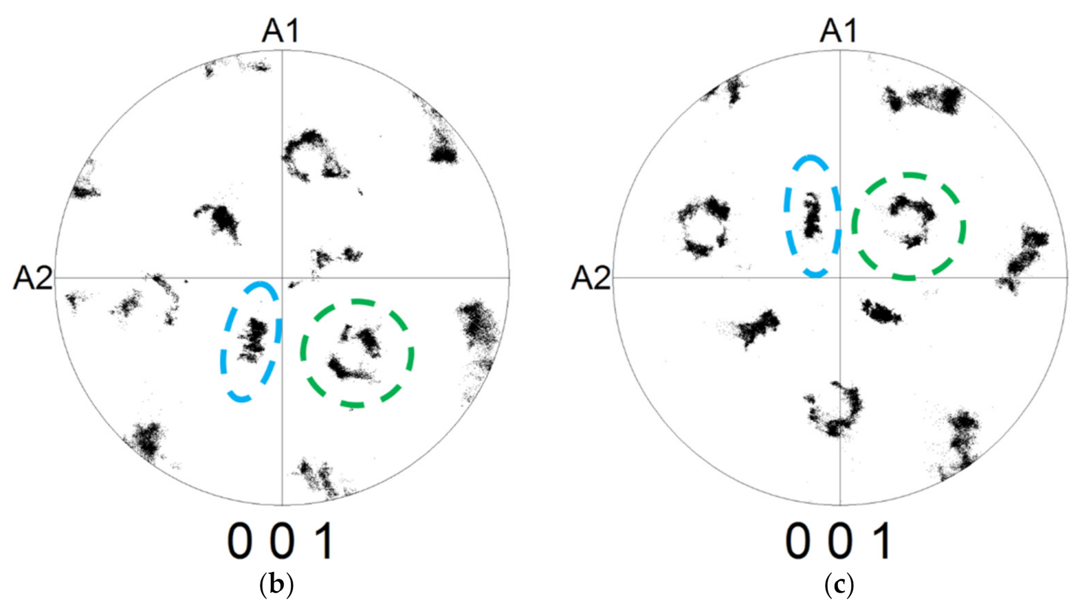 Materials 14 01962 g008b