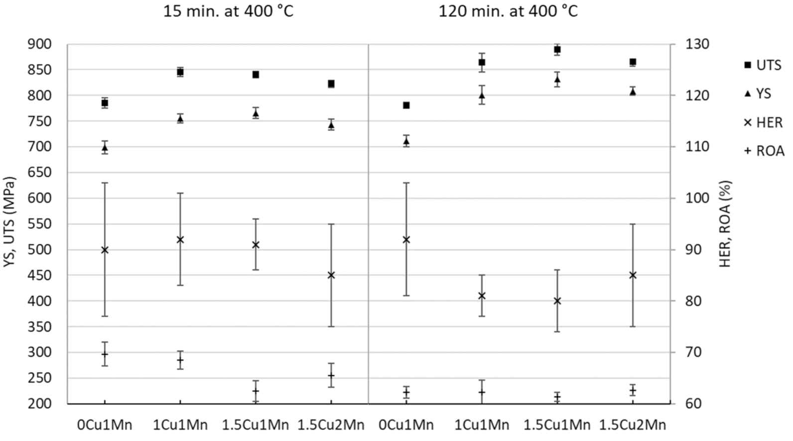Materials 14 01962 g009