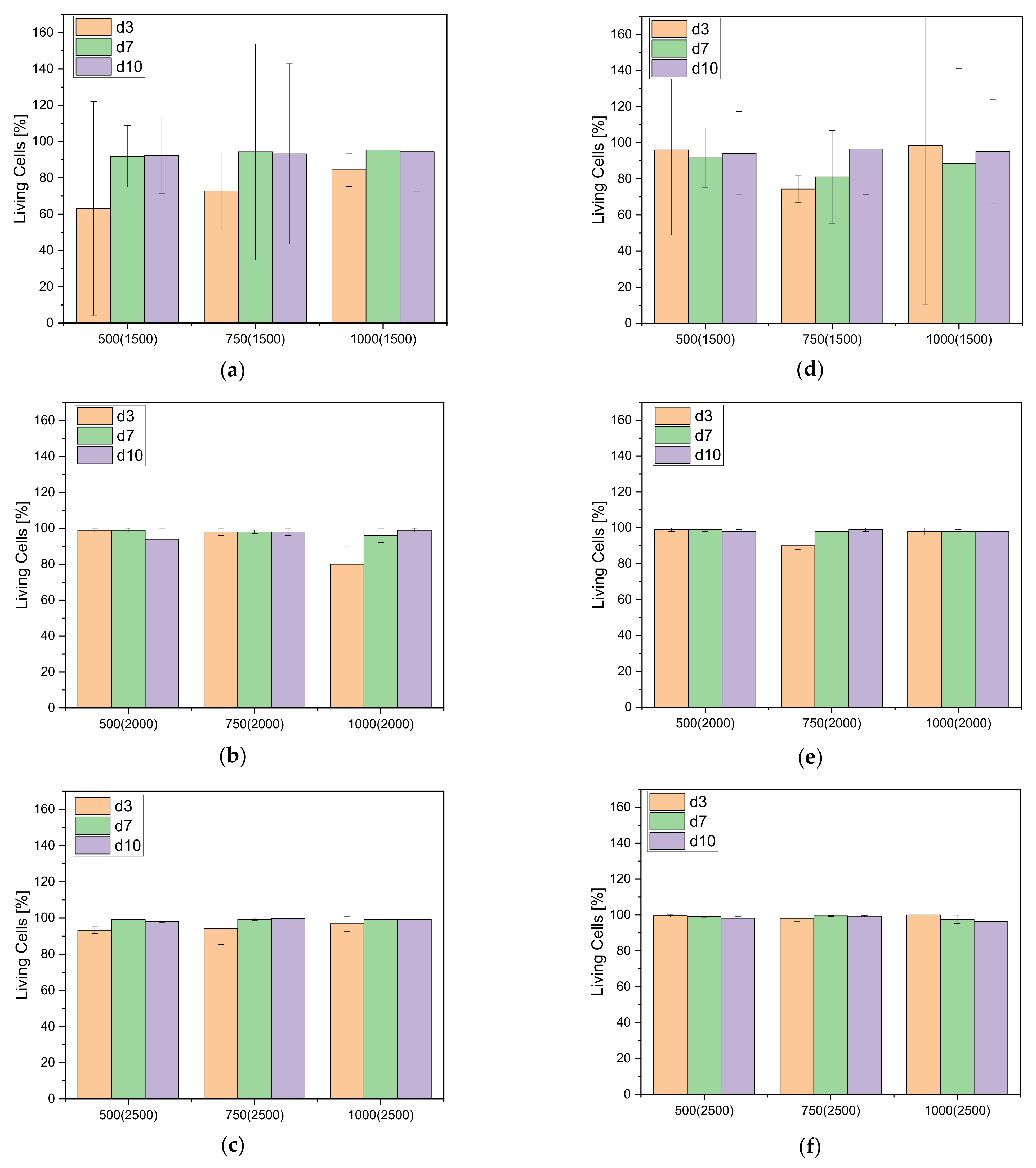 Materials 14 01964 g009 Materials 14 01964 g009