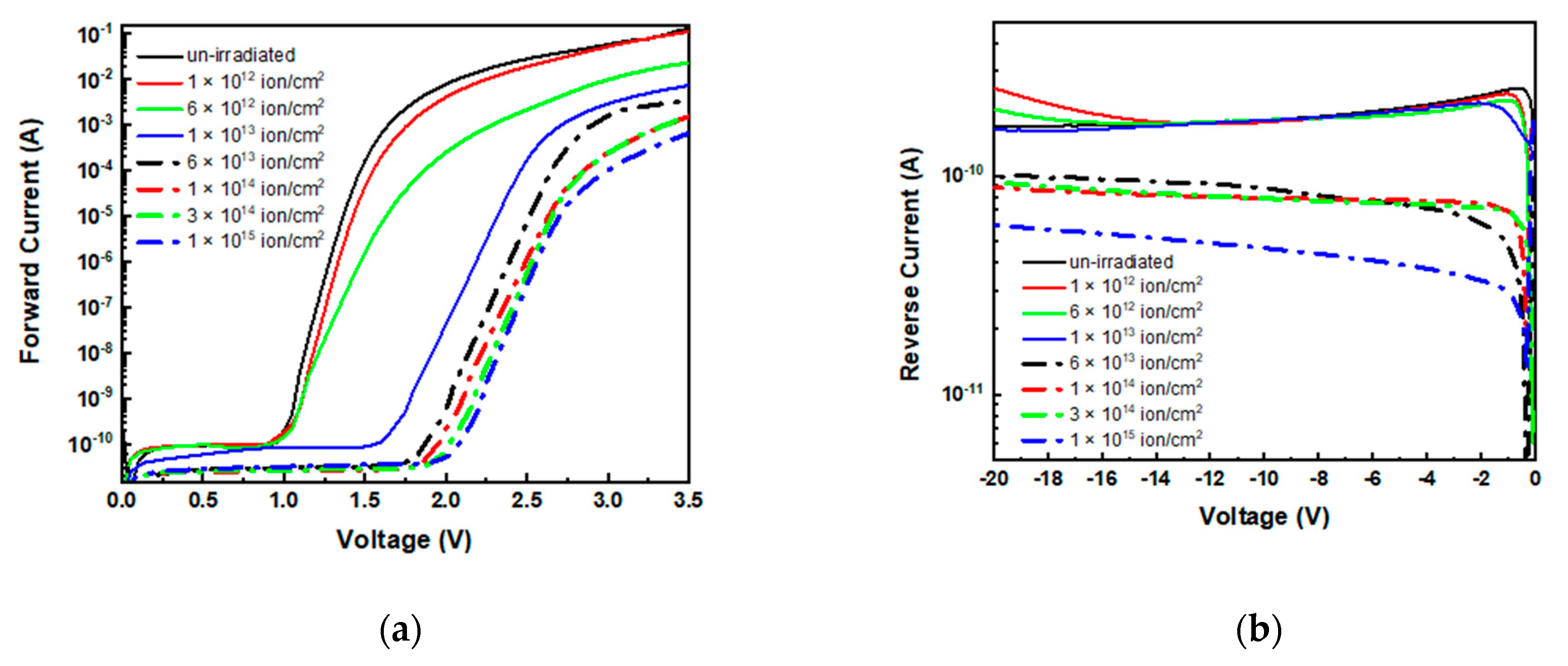 Materials 14 01966 g002 Materials 14 01966 g002