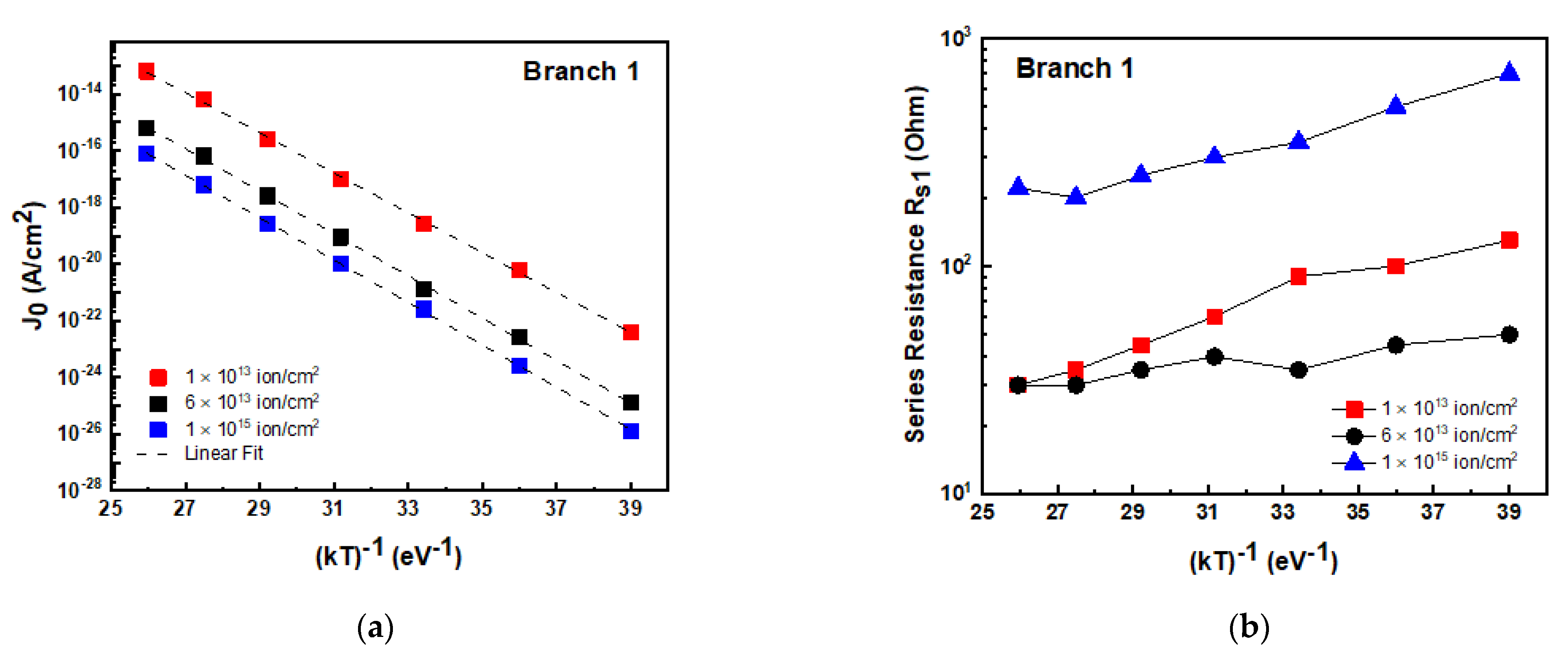 Materials 14 01966 g009 Materials 14 01966 g009