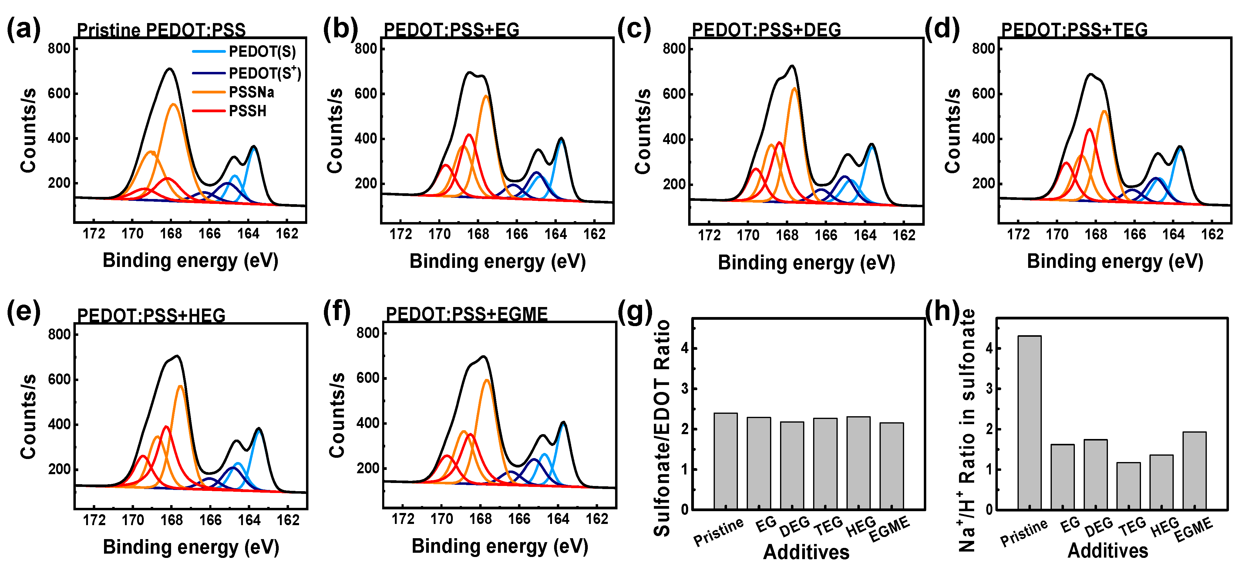 Materials 14 01975 g003 Materials 14 01975 g003