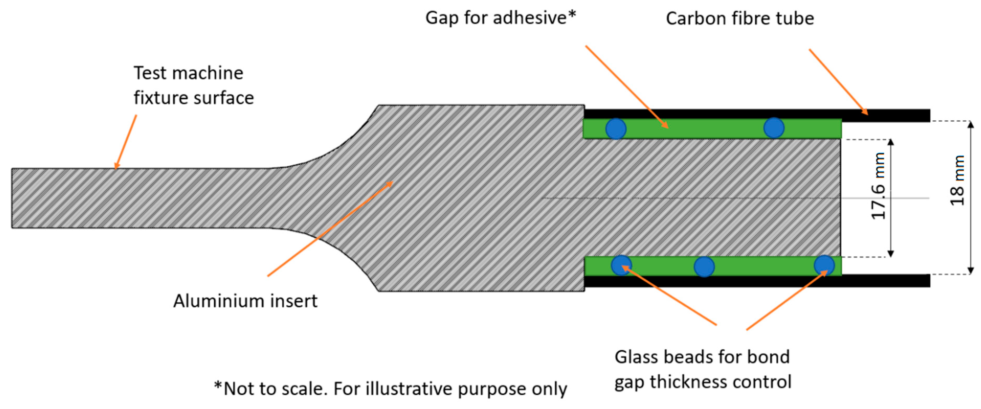 Materials 14 01977 g002