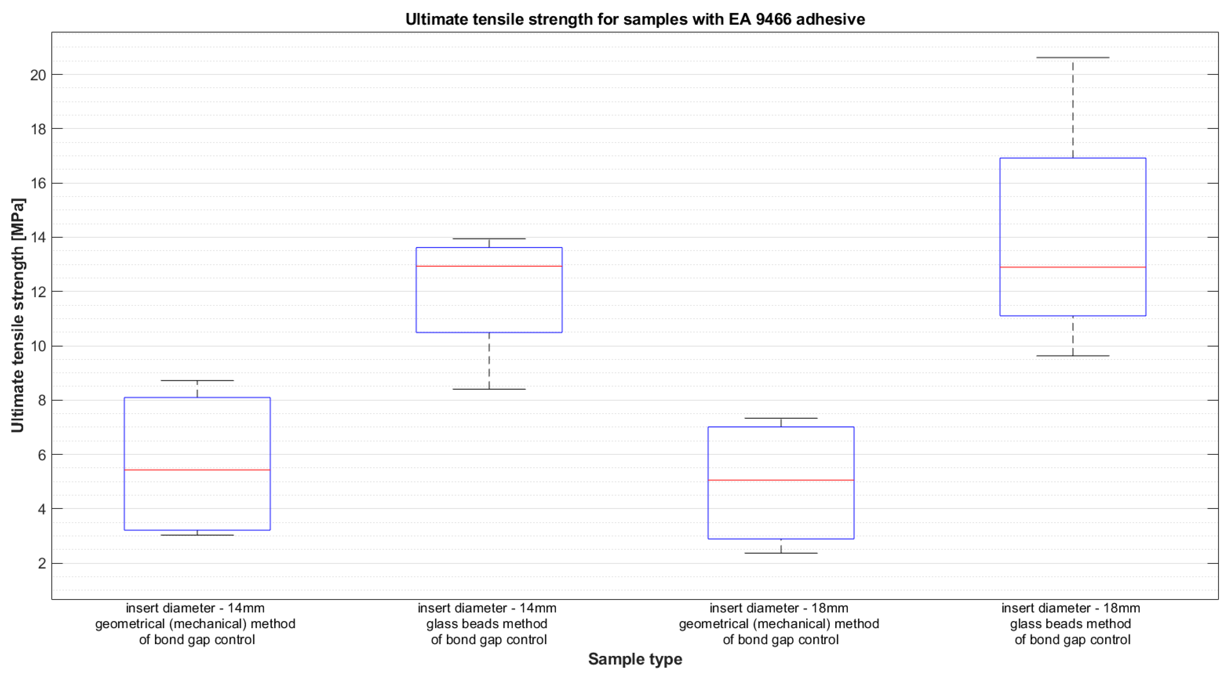 Materials 14 01977 g006