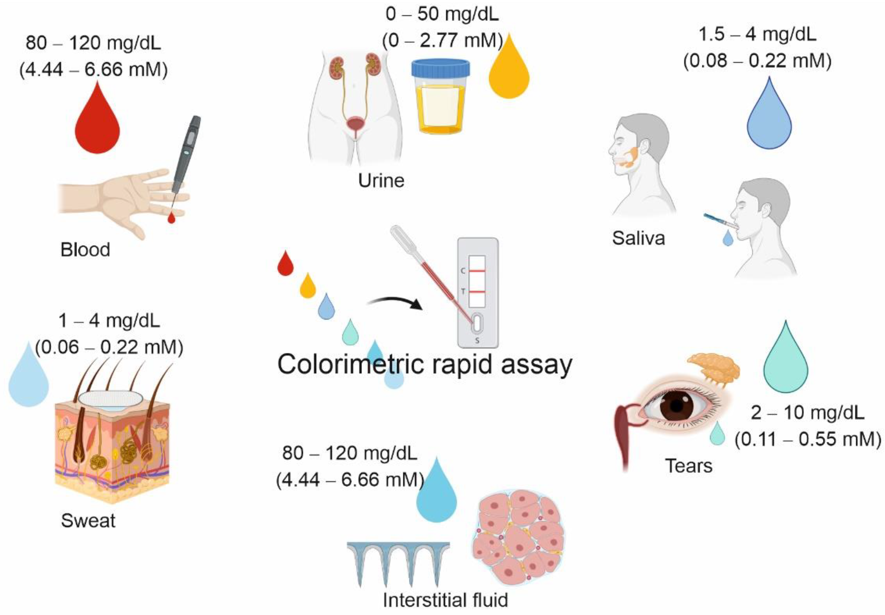 Materials 14 01978 g001