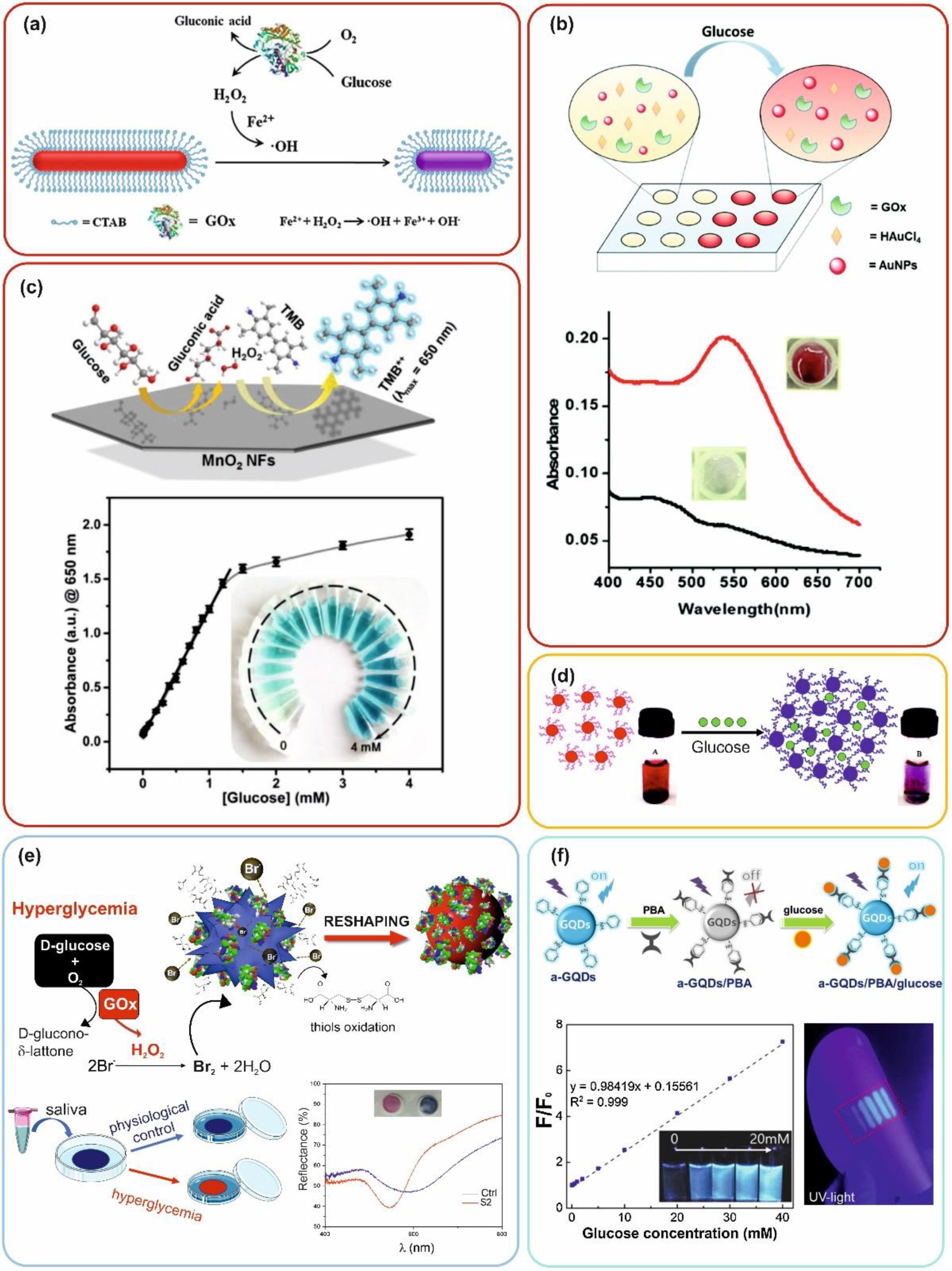 Materials 14 01978 g002