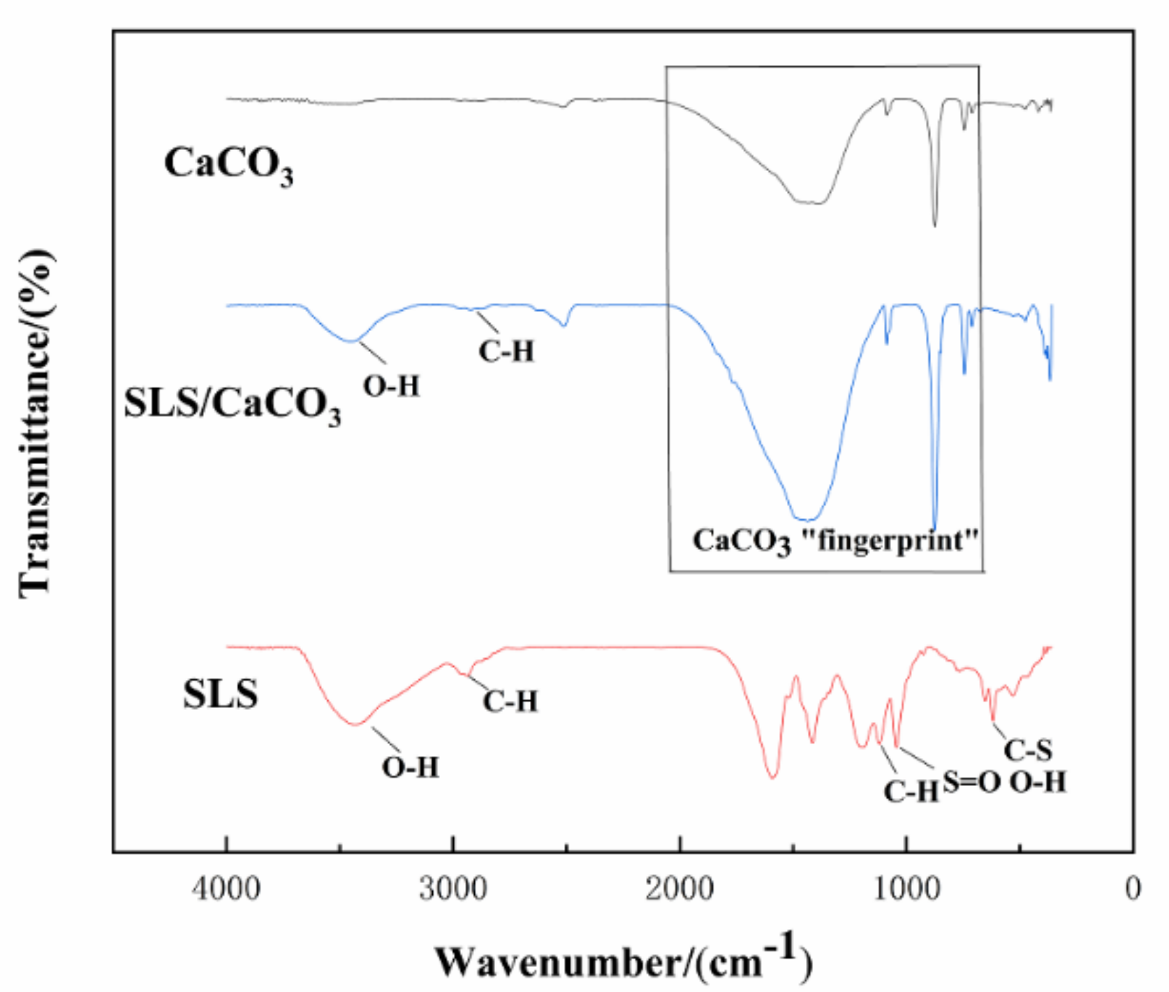 Materials 14 01982 g006