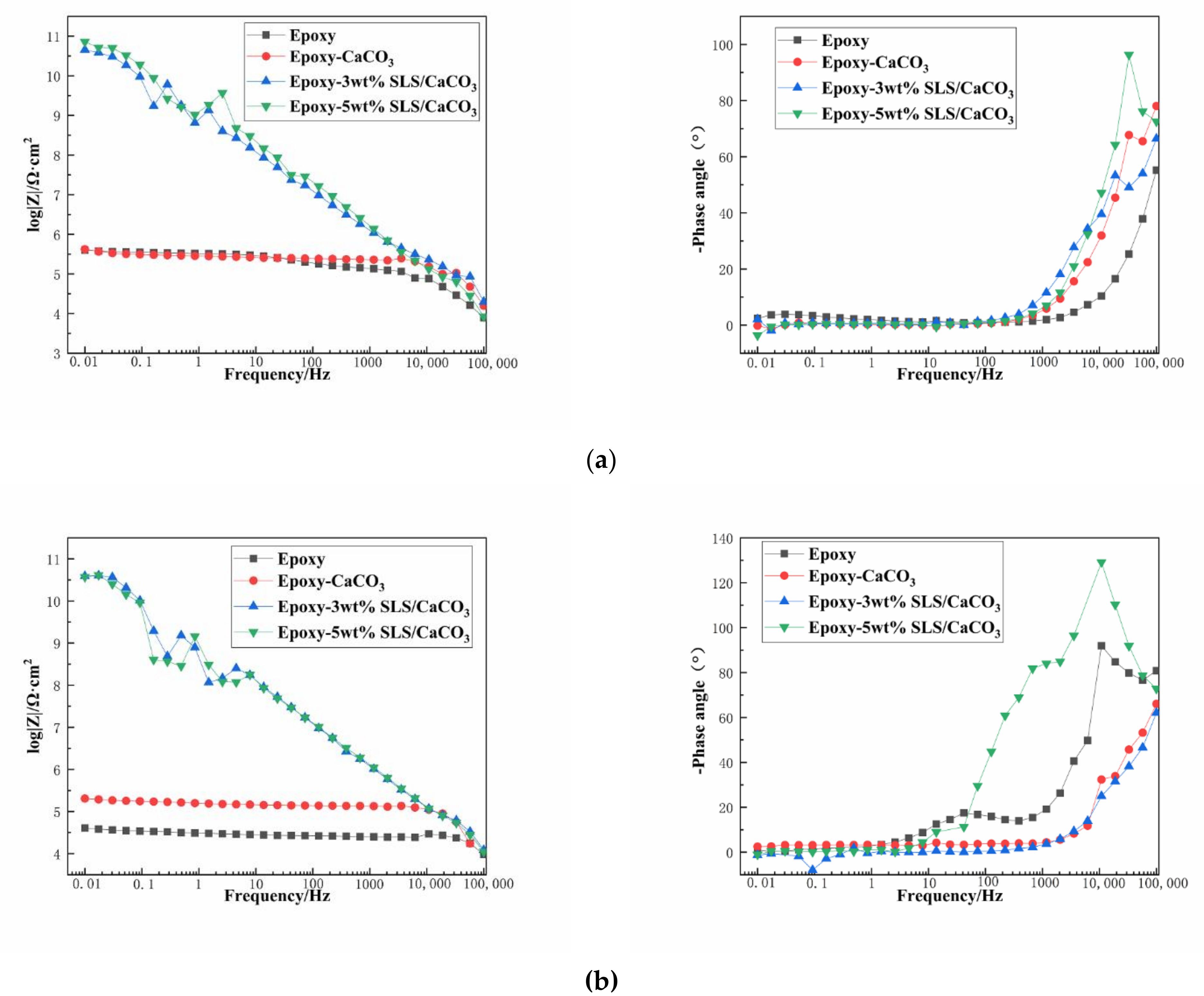 Materials 14 01982 g008
