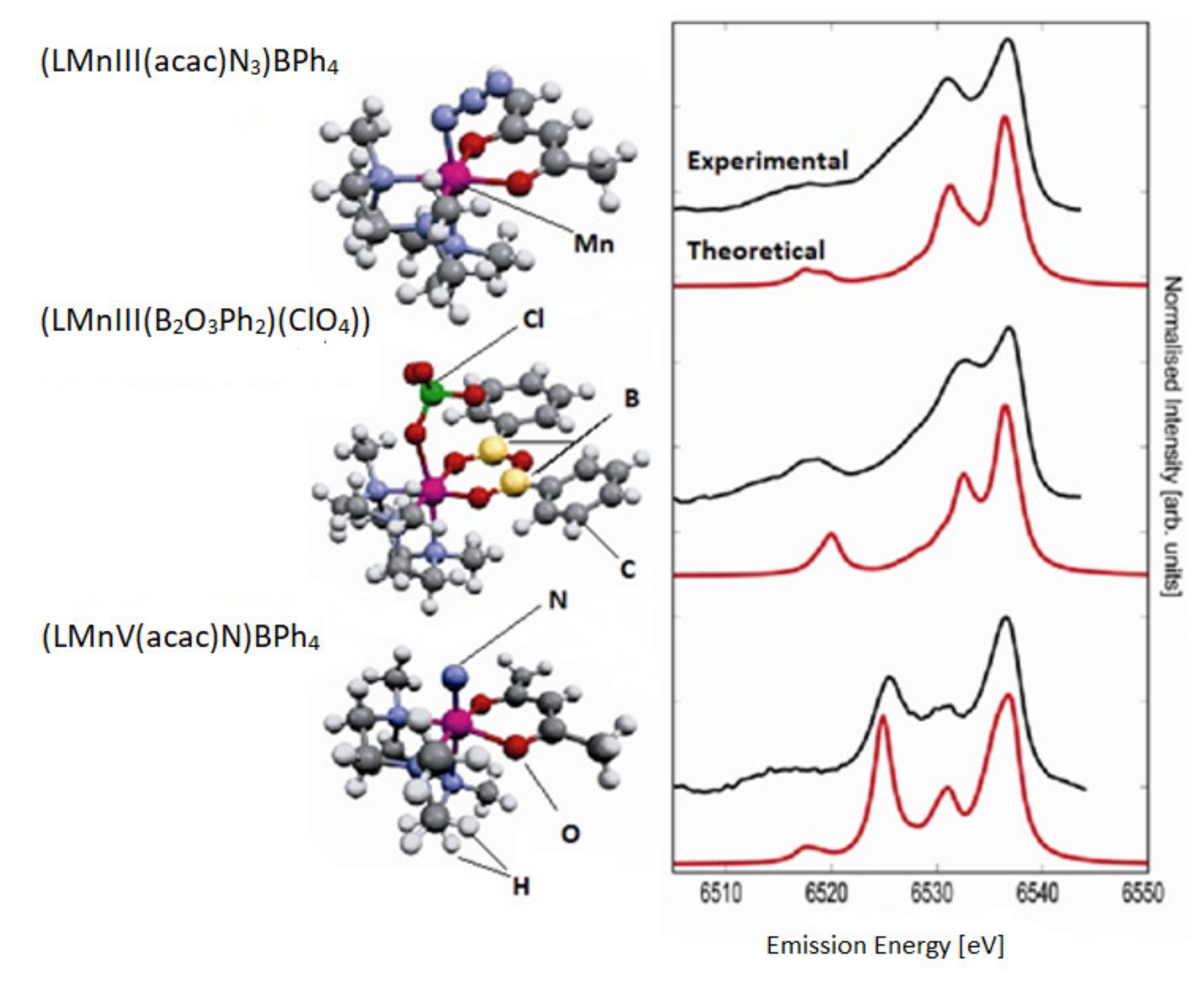 Materials 14 01984 g005
