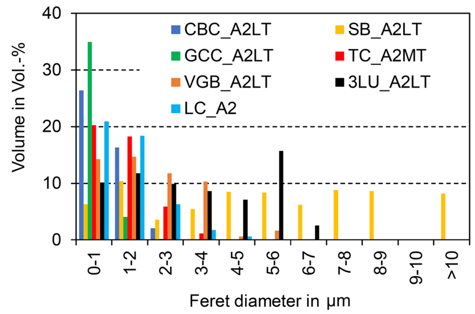 Materials 14 01986 g002