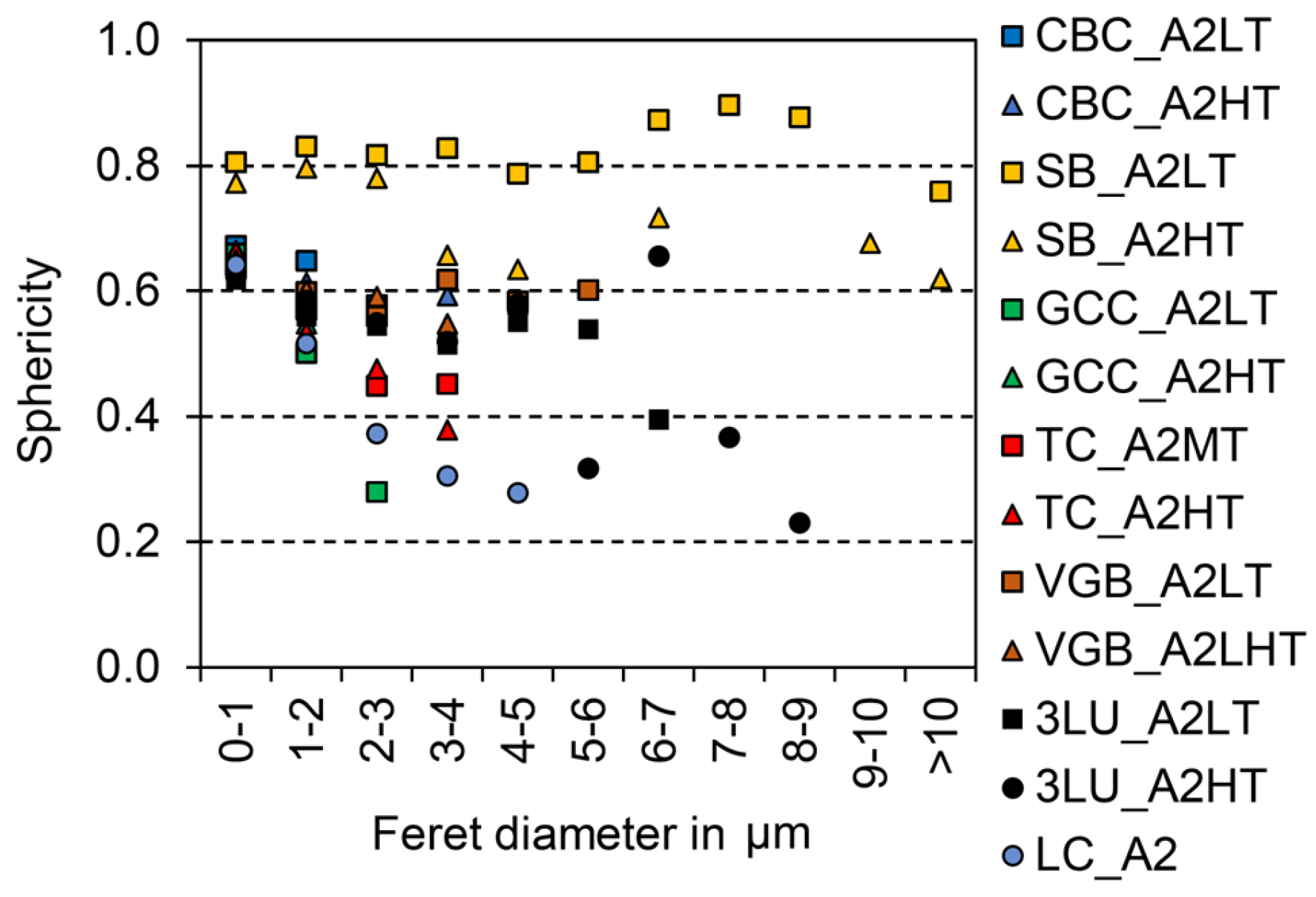 Materials 14 01986 g003