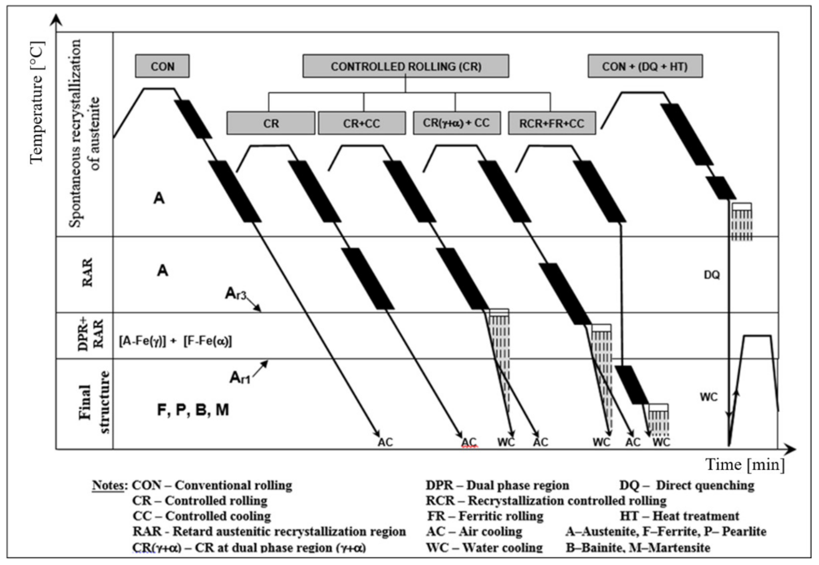 Materials 14 01988 g001
