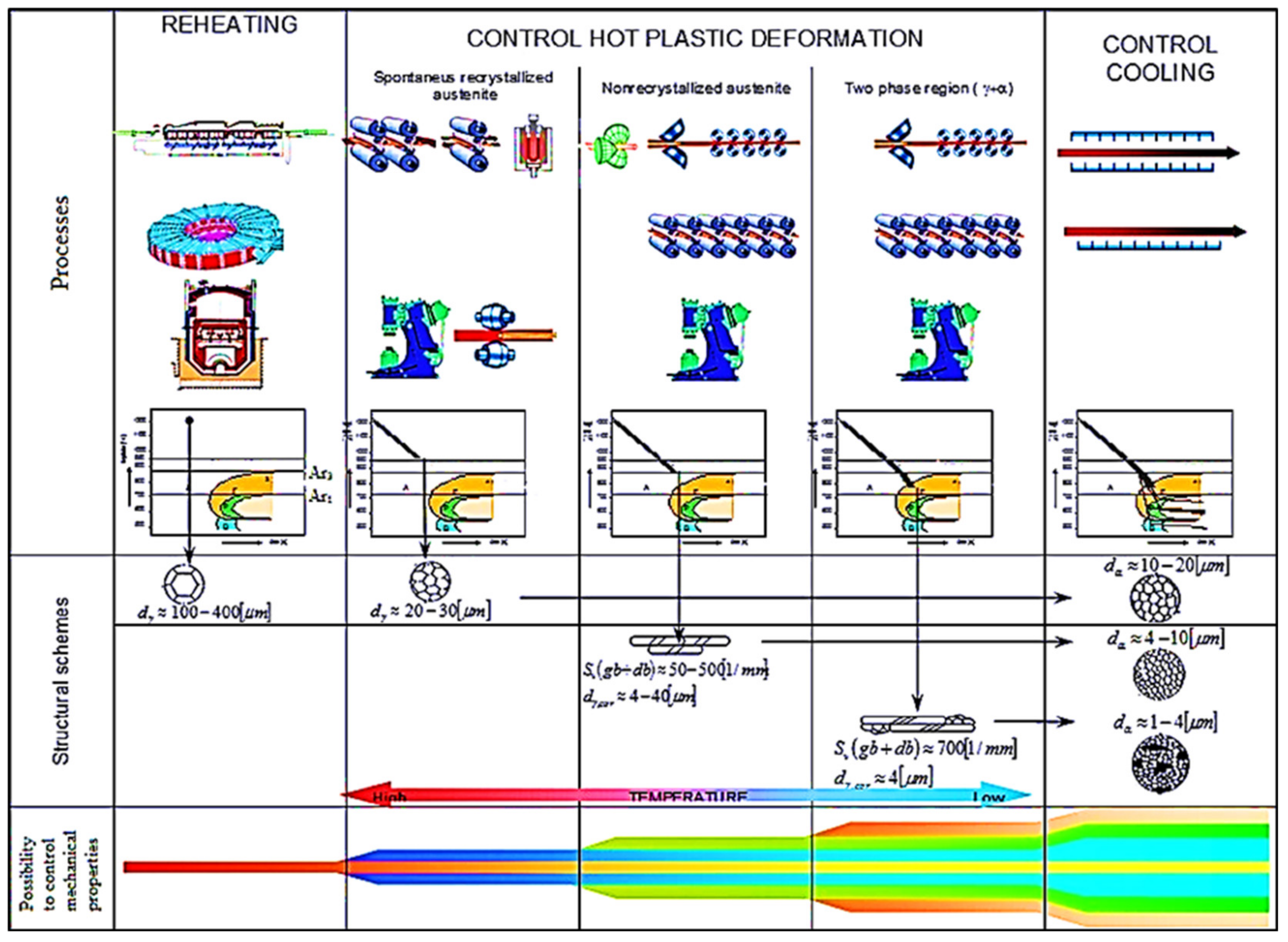 Materials 14 01988 g002